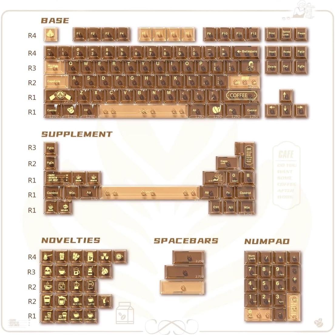 Juego de 153 Capsulas Transparentes Mintcaps para Teclado Mecánico Cherry