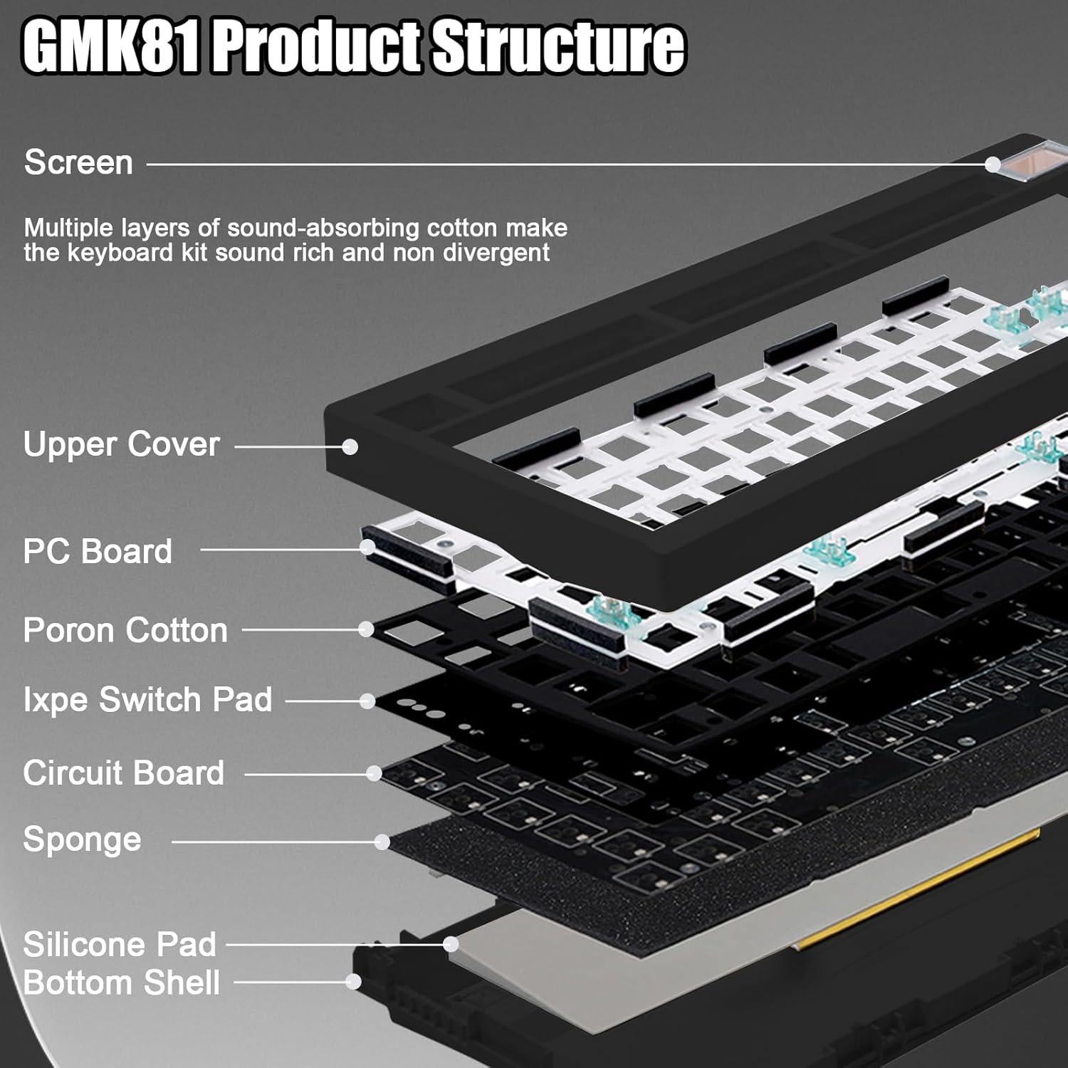 Teclado Mecánico GMK81 75% RGB Inalámbrico Type-C Negro
