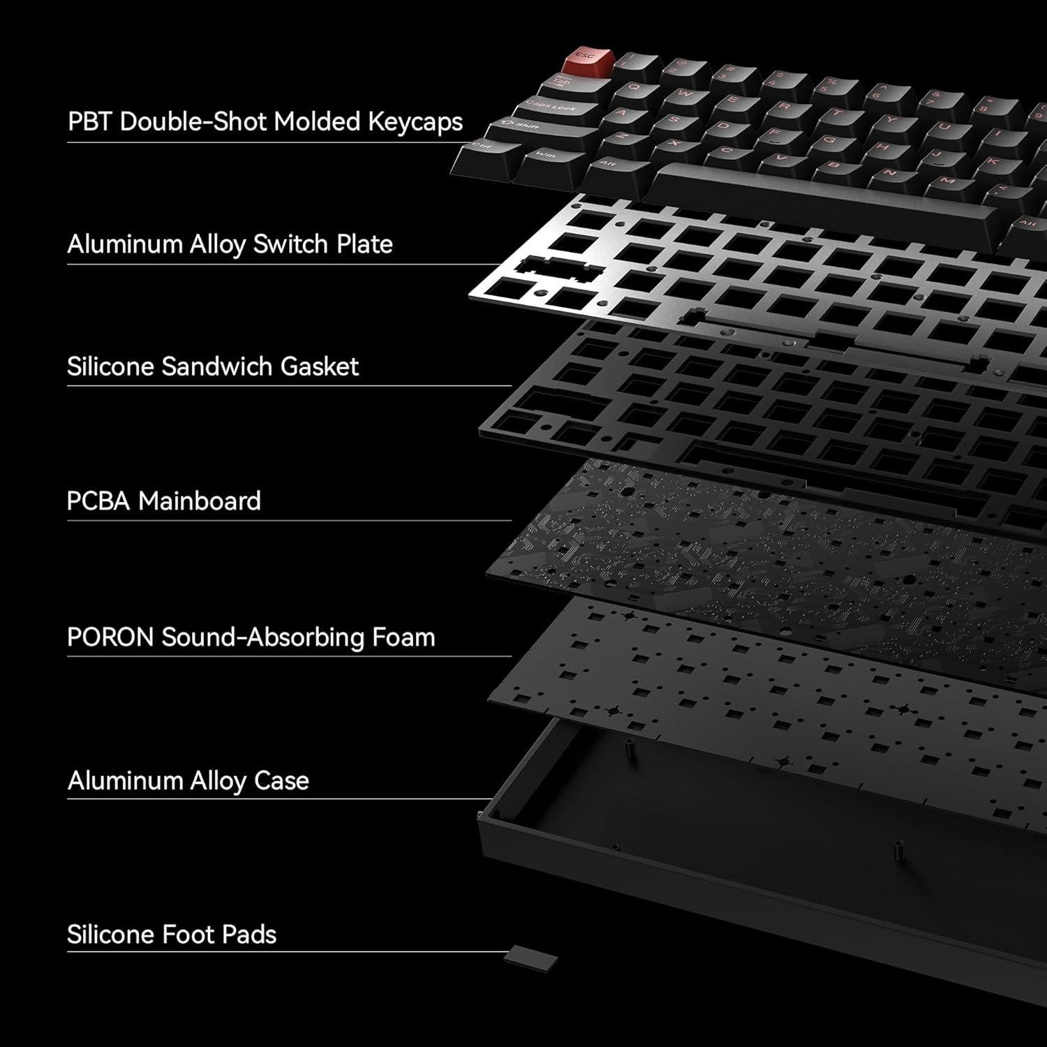 Teclado MelGeek MADE68 Ultra con Cable, 65% Compacto, RGB