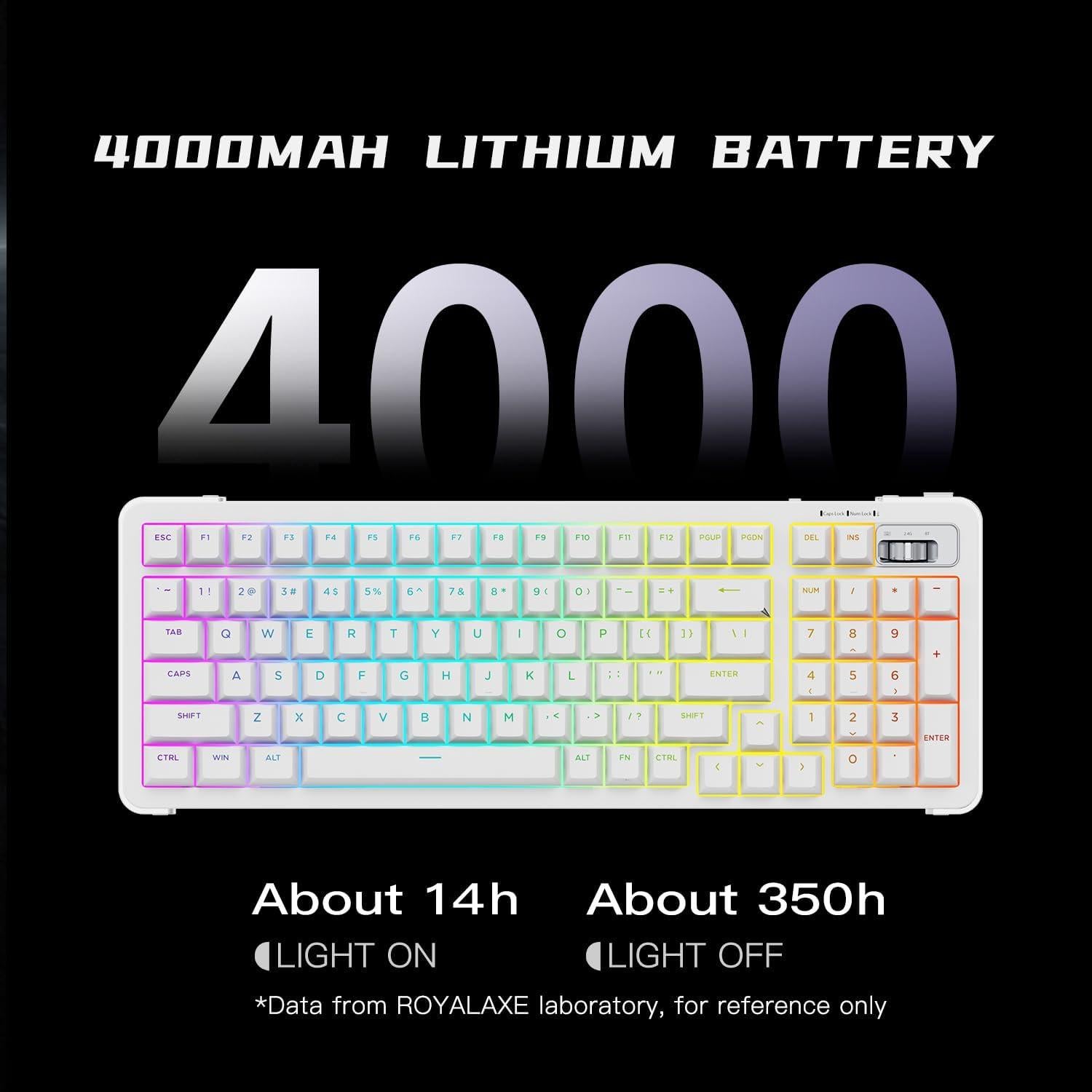 Teclado Mecánico Inalámbrico ROYALAXE D98 RGB PBT 4000mAh