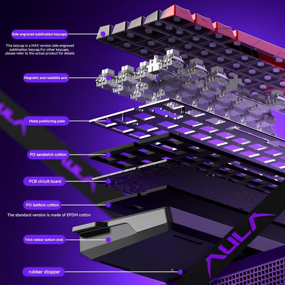 Teclado Mecánico Win 68 HE Gaming RGB 68 Teclas Ergonómico