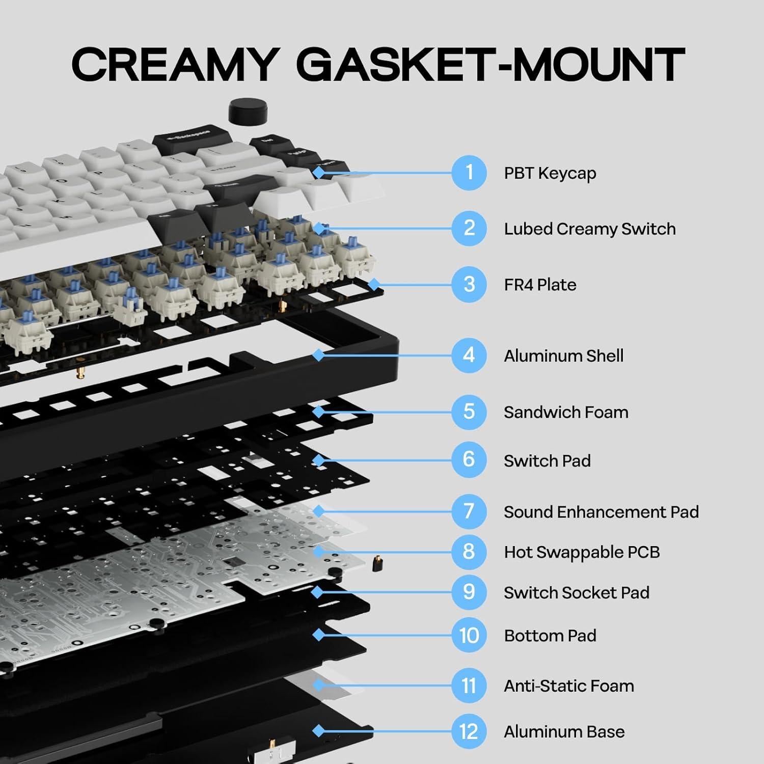 Teclado Mecánico Inalámbrico EPOMAKER Galaxy65 Plata RGB
