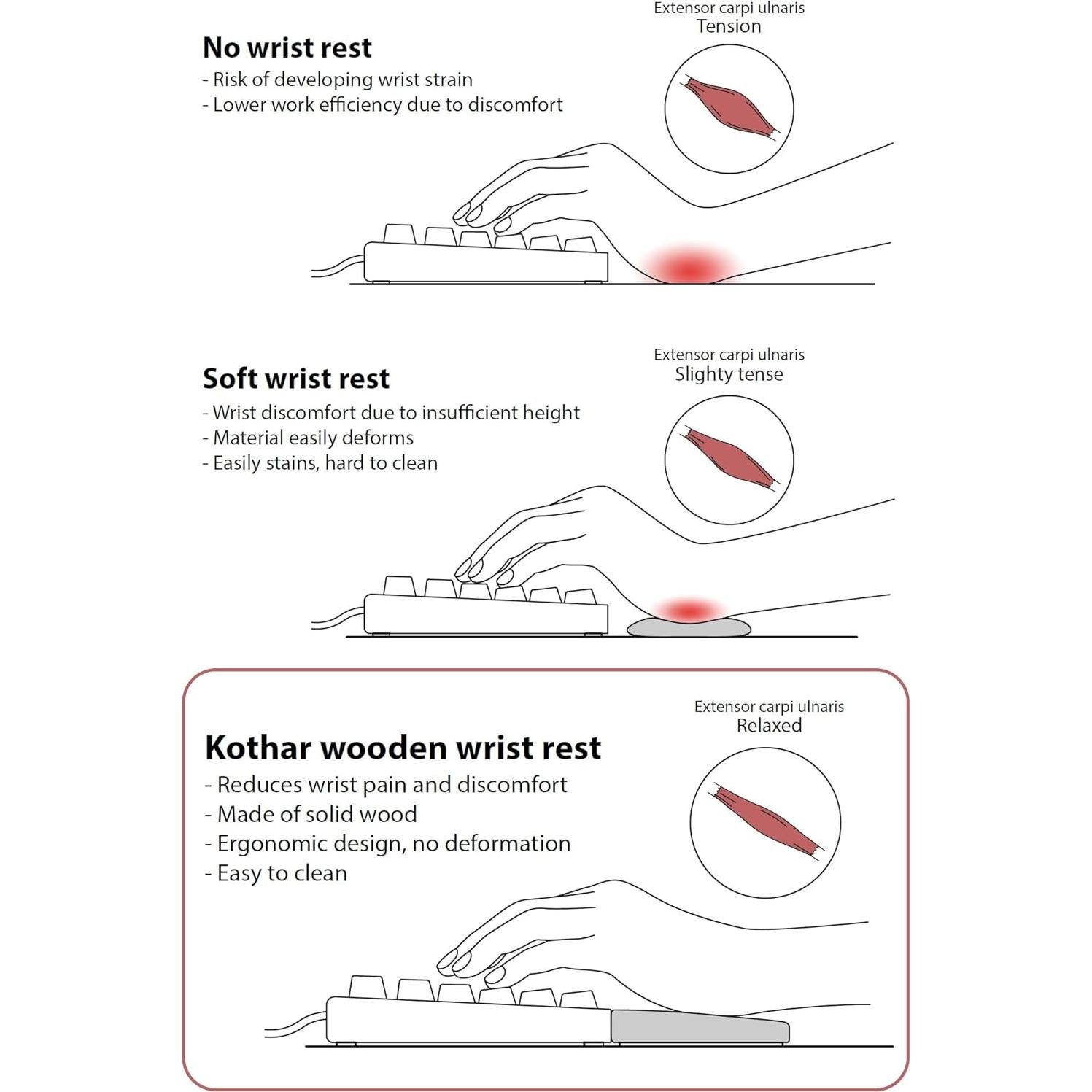 Reposamuñecas Ergonómico Kothar de Bambú Natural 30x8cm