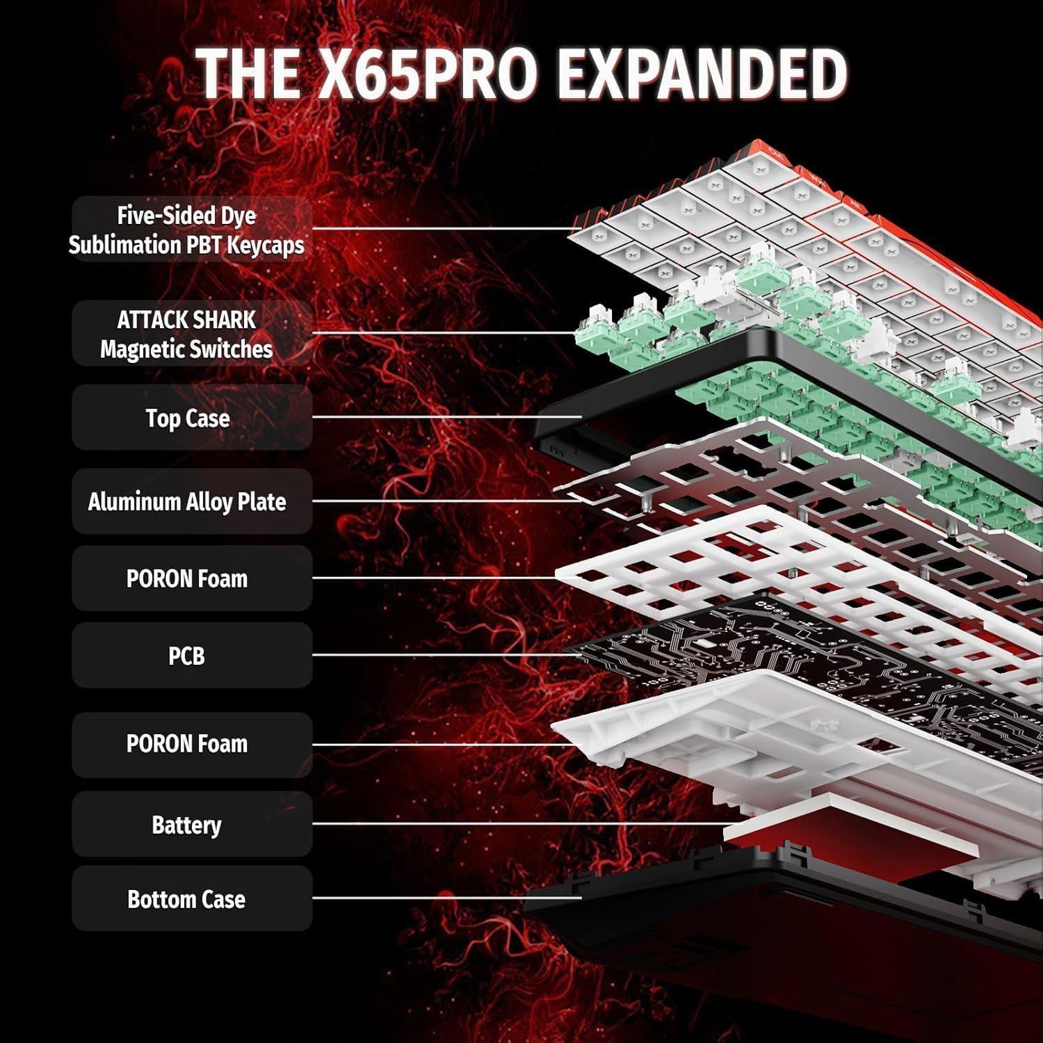 Teclado Gaming Inalámbrico Attack Shark X65PRO HE RGB 68 Teclas