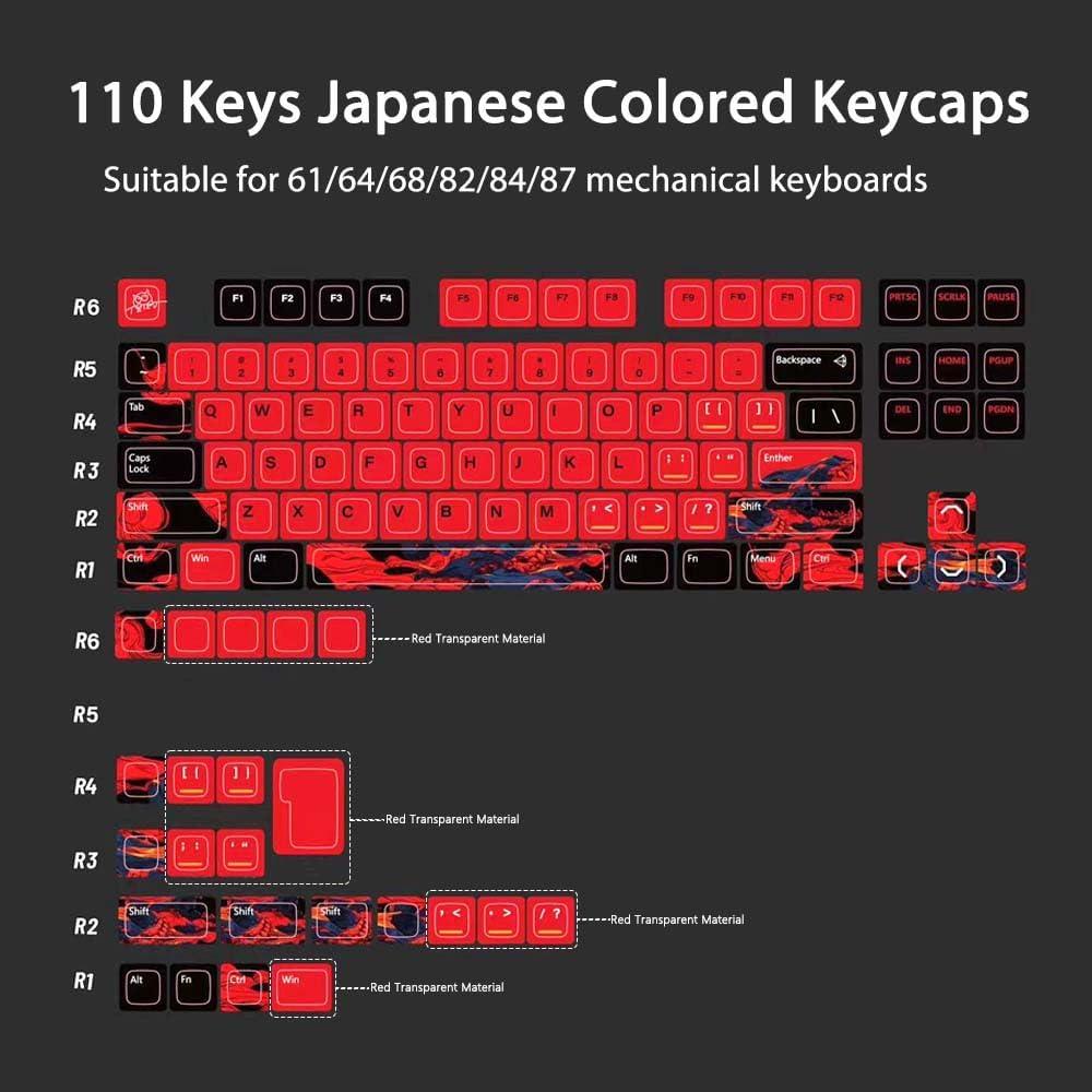 Set de Caps de Teclado Mecánico Teru x X-raypad Cerberus 110 PBT