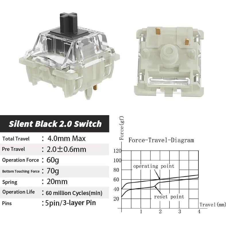 Interruptores Gateron KS-9 2.0 Silenciosos 35pcs para Teclado Mecánico