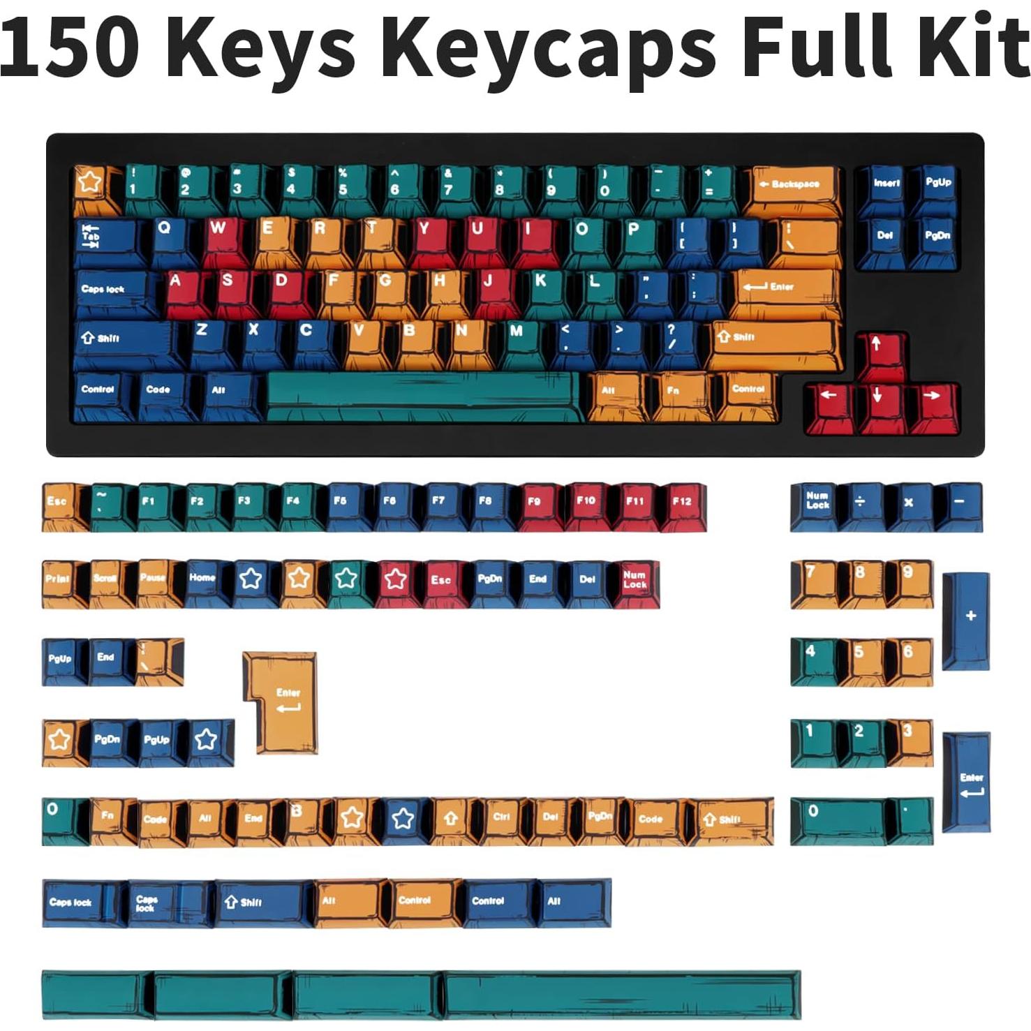 Conjunto de Teclas PBT Manga 150 Teclas Cherry MX Colores