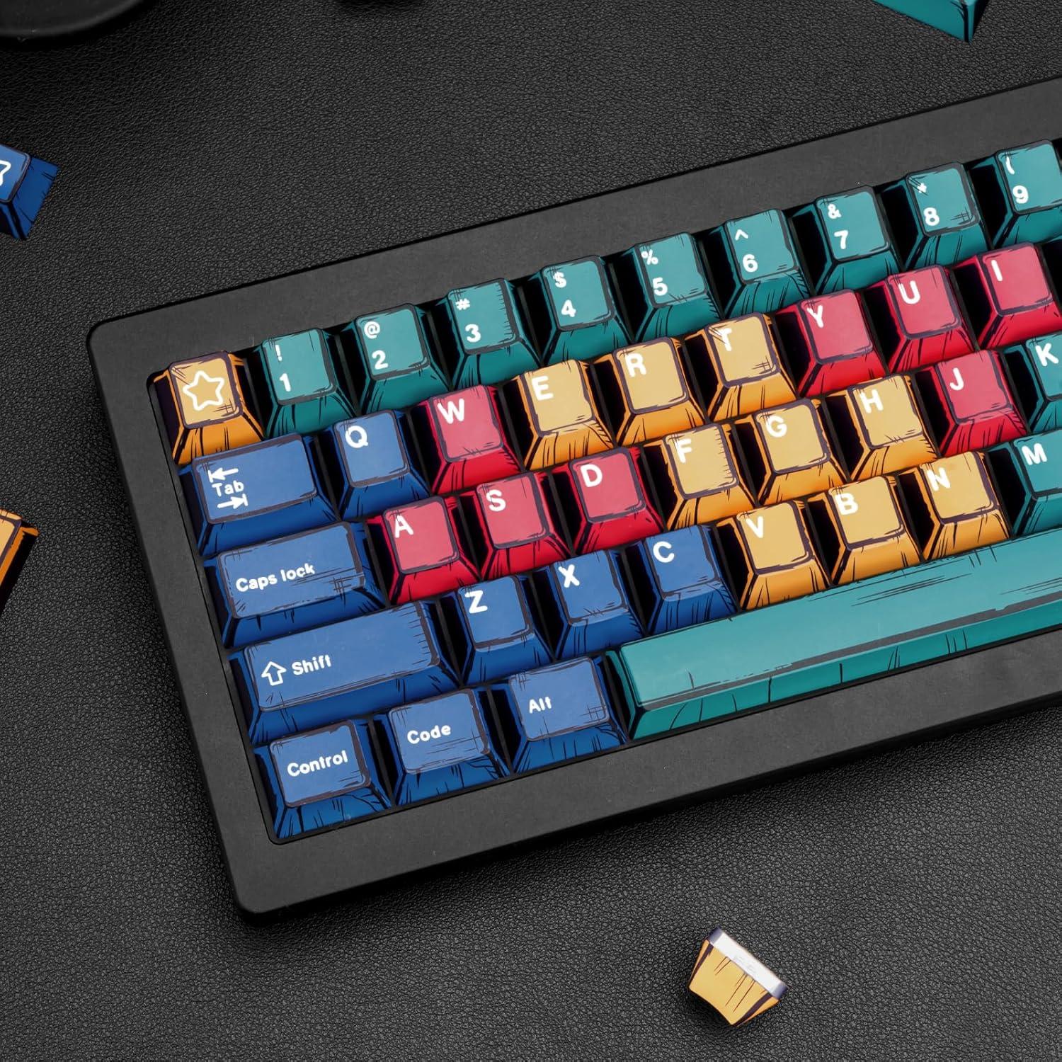 Conjunto de Teclas PBT Manga 150 Teclas Cherry MX Colores