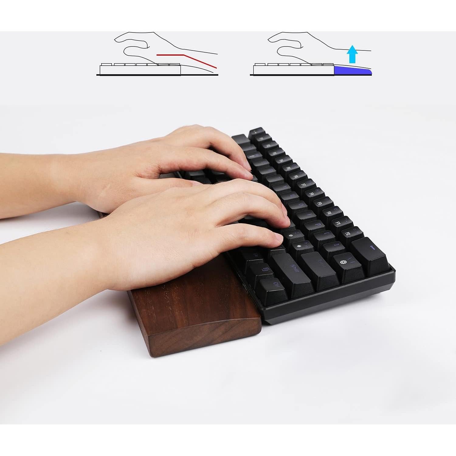 Reposamuñecas Ergonómico MageGee de Madera Nogal Negro 29x8cm