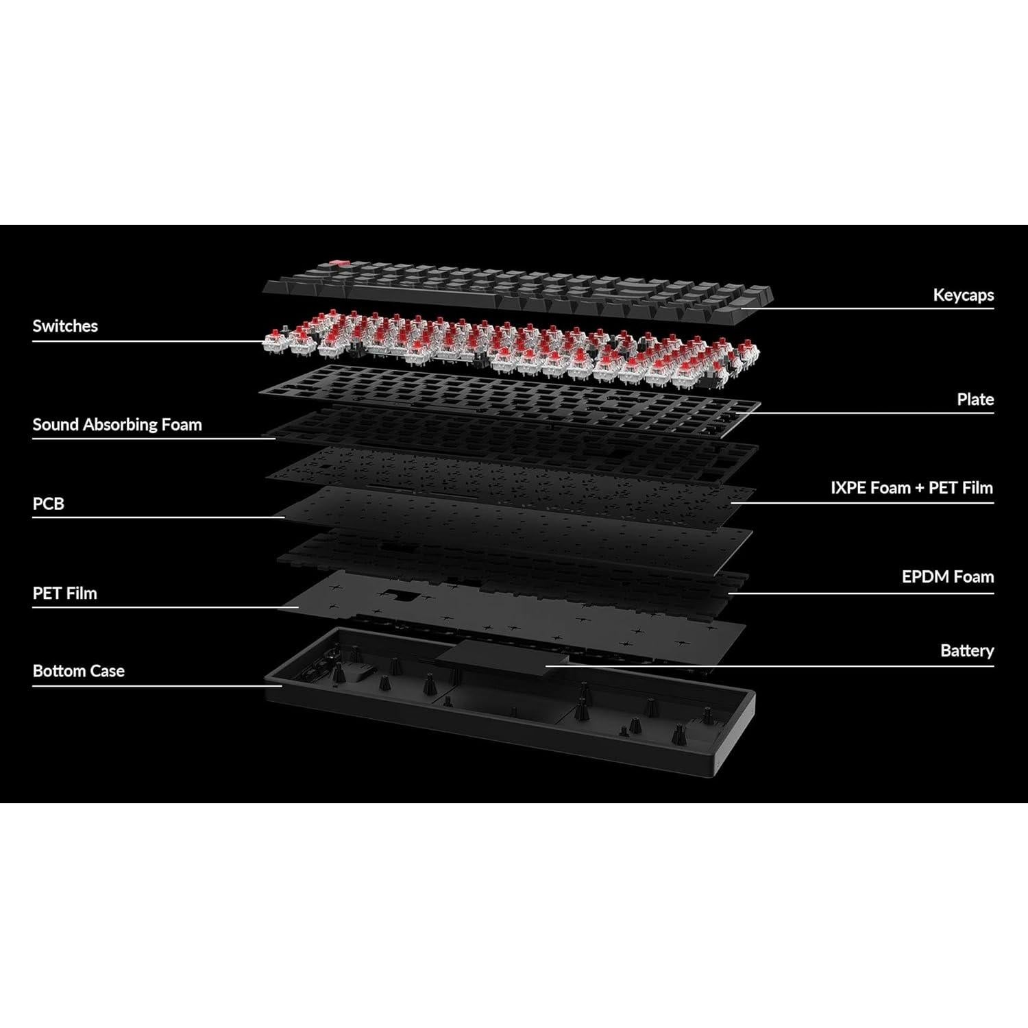 Teclado Mecánico Inalámbrico Keychron K4 V3 RGB 96% Brown Switch