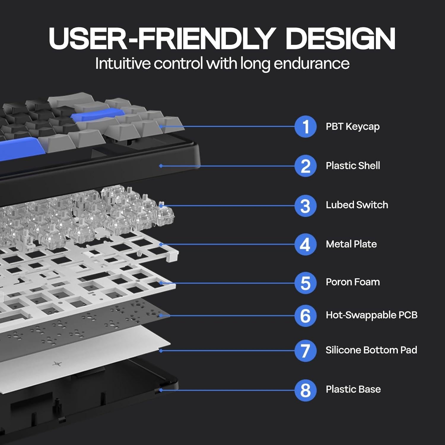 Teclado Inalámbrico EPOMAKER HE65 Magnético 8000mAh Negro