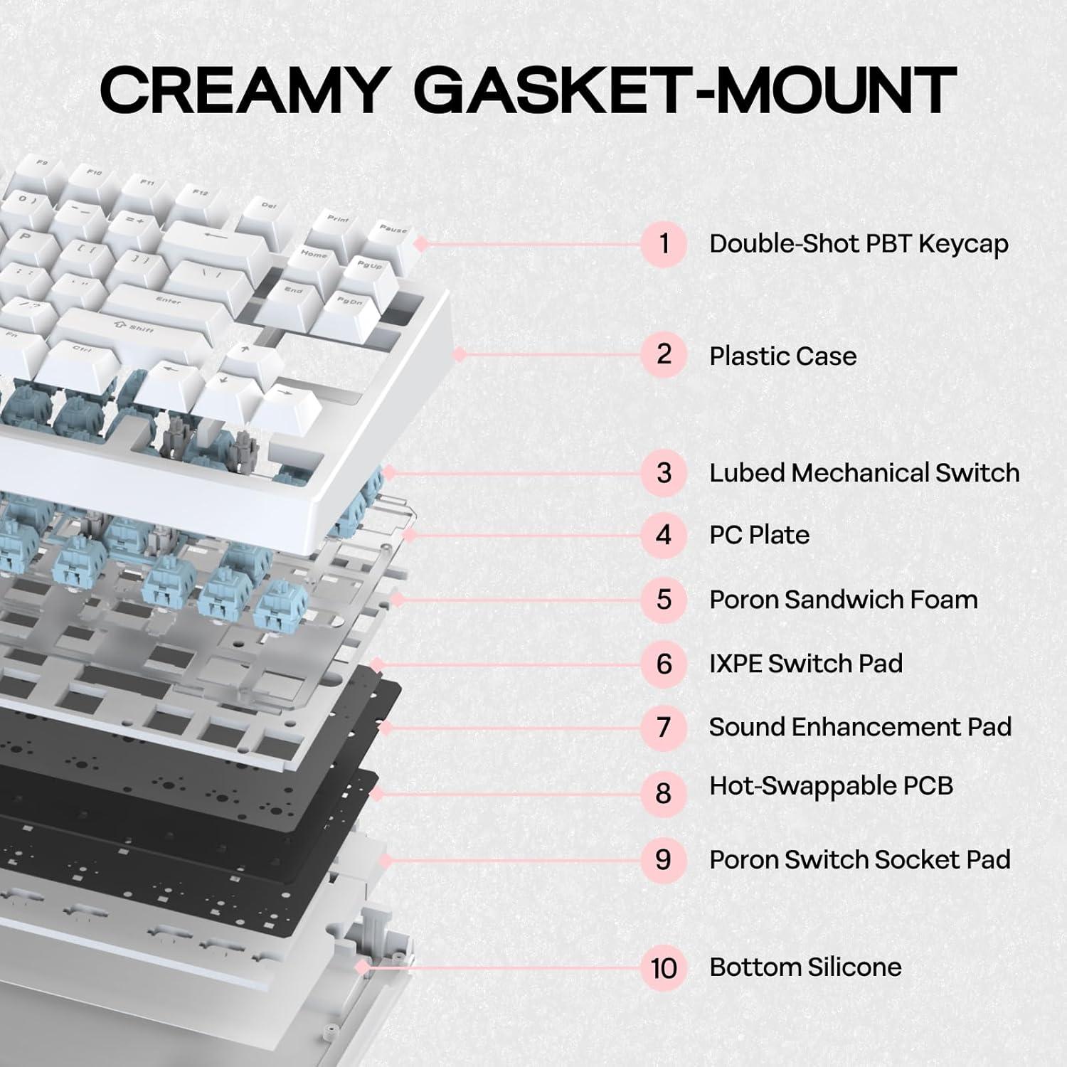 Teclado Mecánico EPOMAKER G84 RGB Inalámbrico 80% Rosa