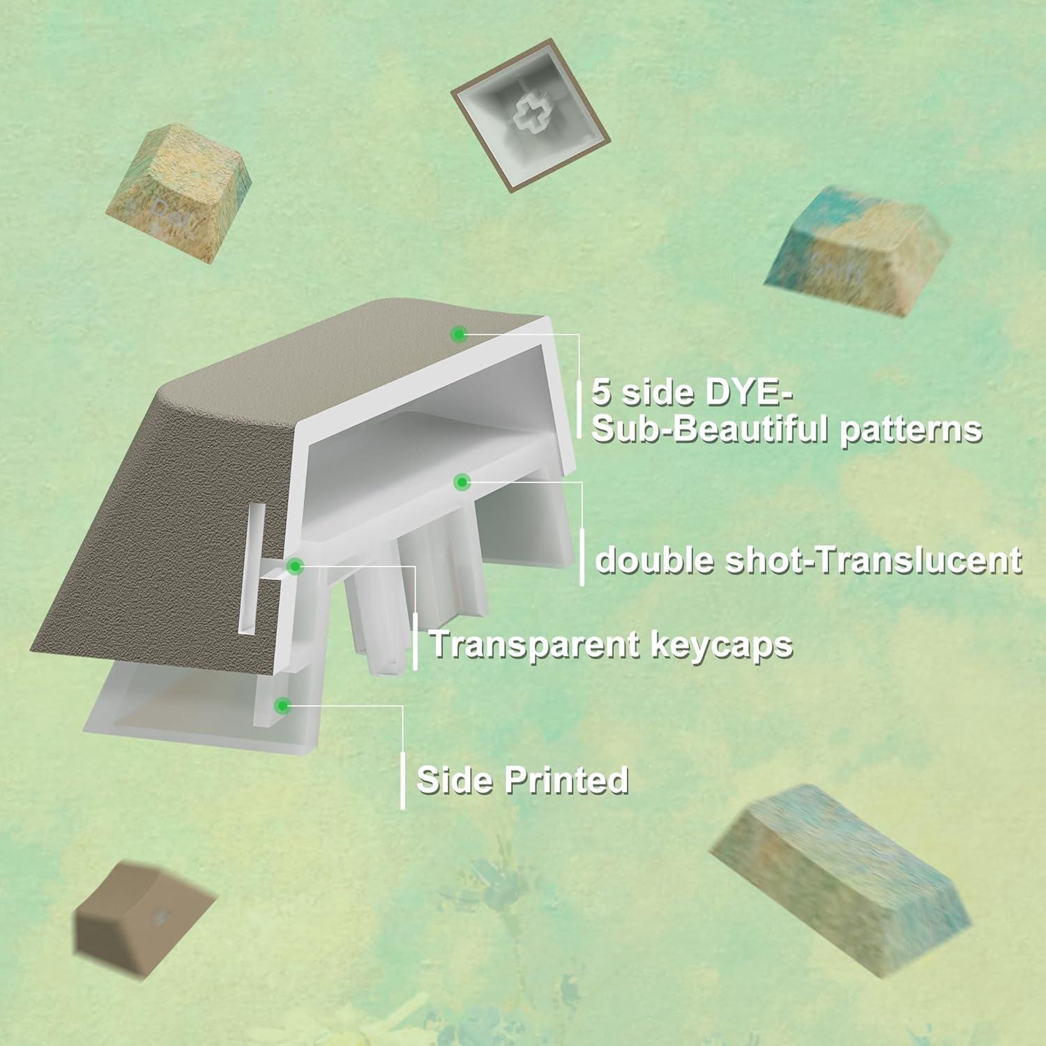 Teclado Mecánico Dagaladoo PBT Doble Tiro 132 Teclas Verde/Azul