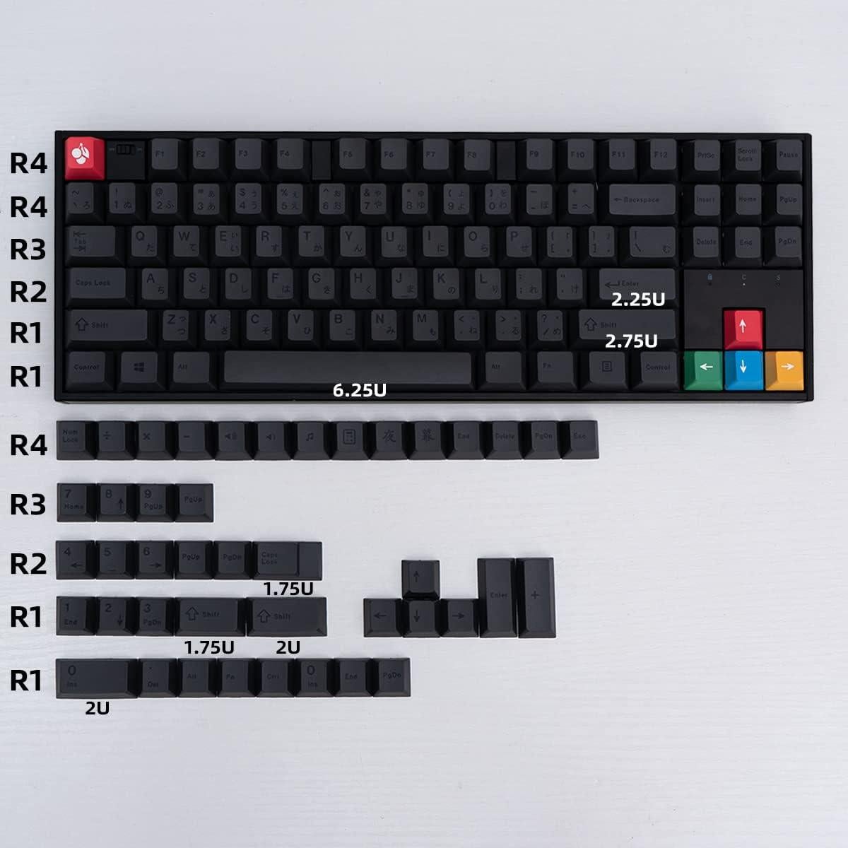 Set de 130 Teclas PBT Mintcaps Gris Perfil Cherry para Teclados Mecánicos