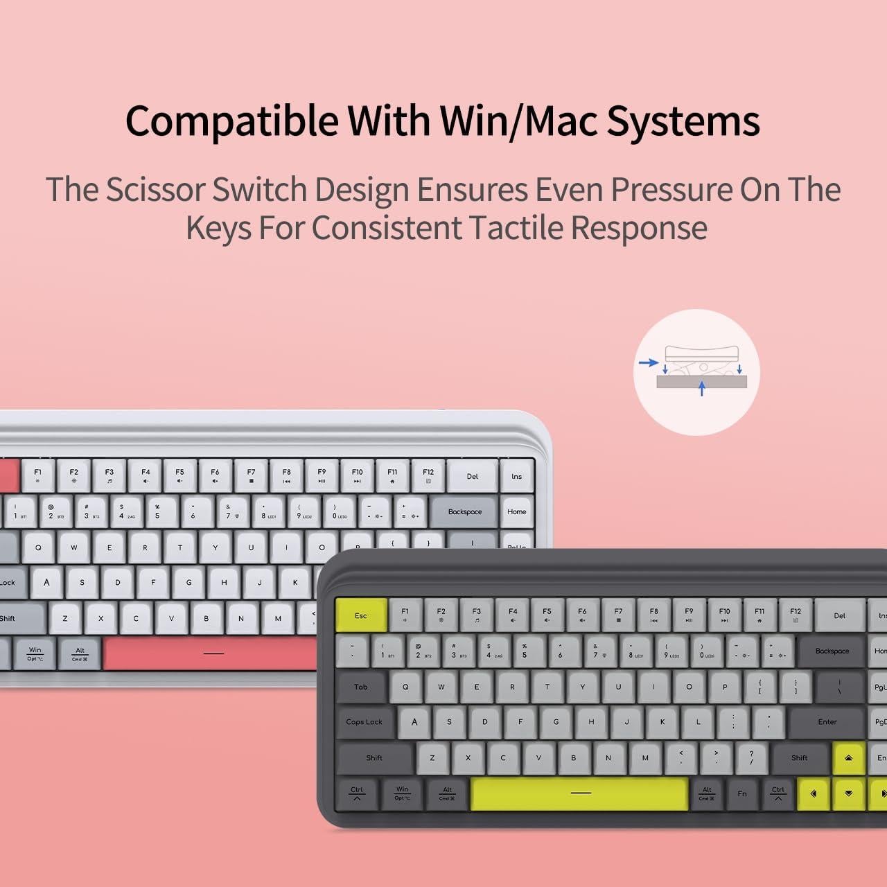 Teclado Gaming Inalámbrico S80 - 3 Modos, Silencioso, Blanco