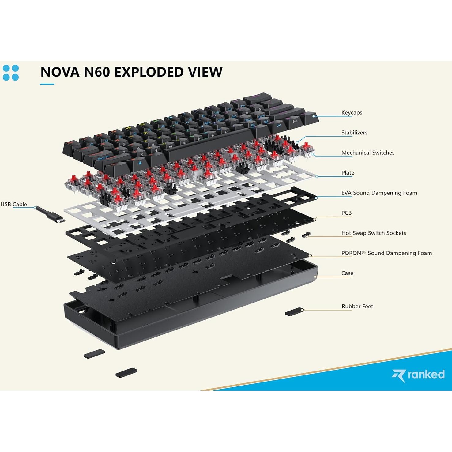 Teclado Mecánico Ranked Nova 60% Gateron Azul RGB Negro