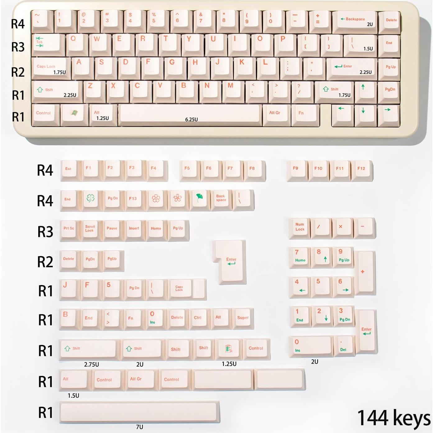 Set de 144 Teclas PBT Beige Mintcaps Perfil Cherry