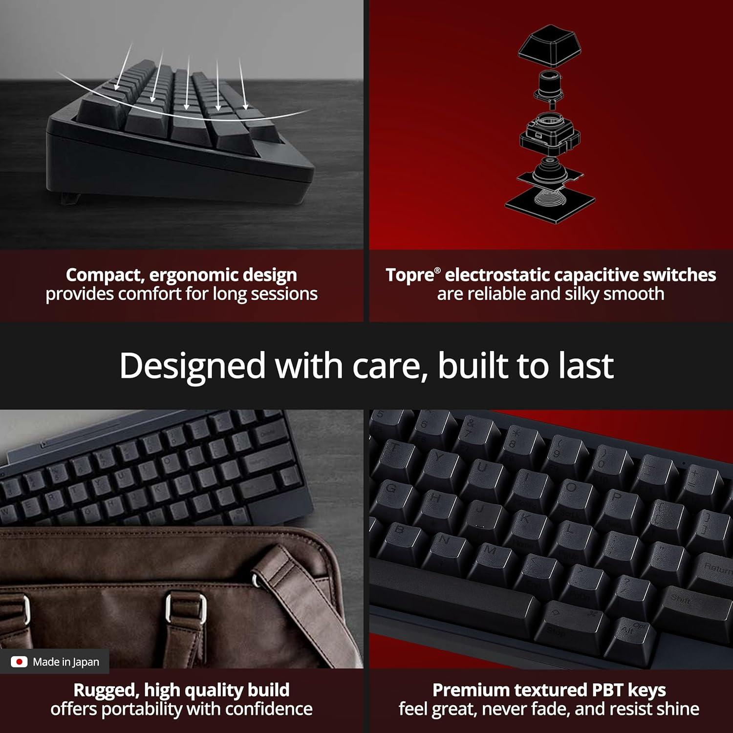 Teclado Happy Hacking Profesional USB Carbón 60 Teclas