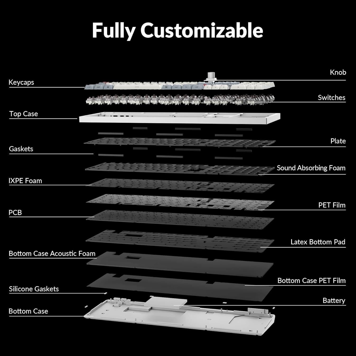 Teclado Mecánico Keychron Q6 Max - Inalámbrico RGB 100%