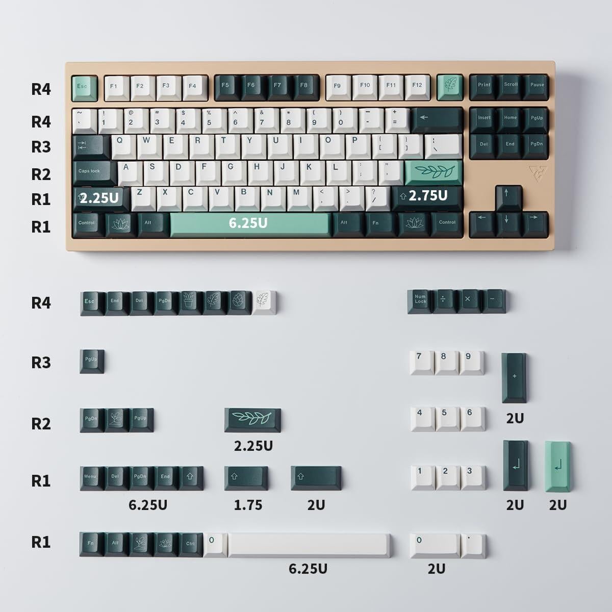 Juego de Teclas PBT Sublimadas 133 Teclas Verdes Sumgsn