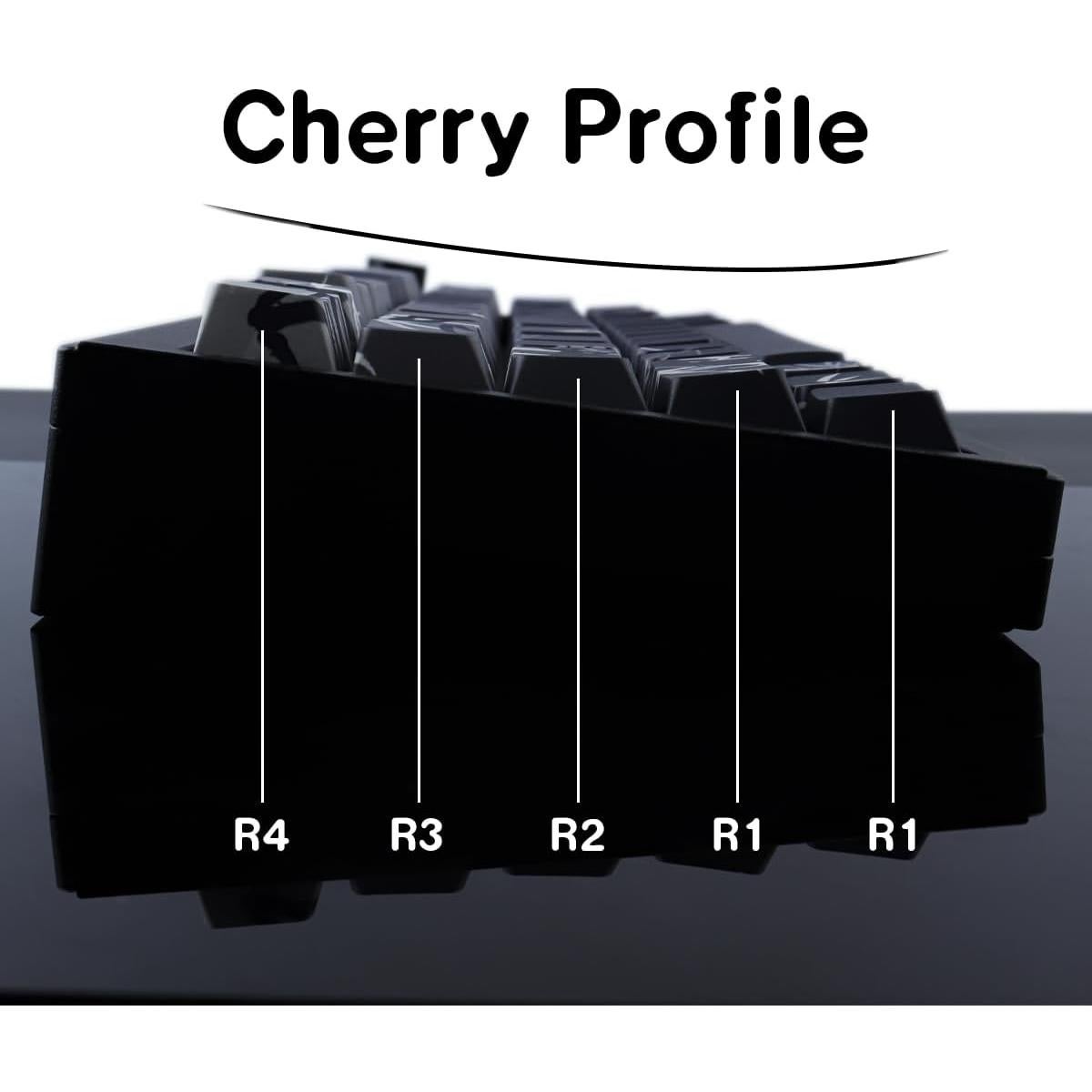 Conjunto de Teclas Mecánicas Tsung PBT 135 Teclas Bamboo Sea