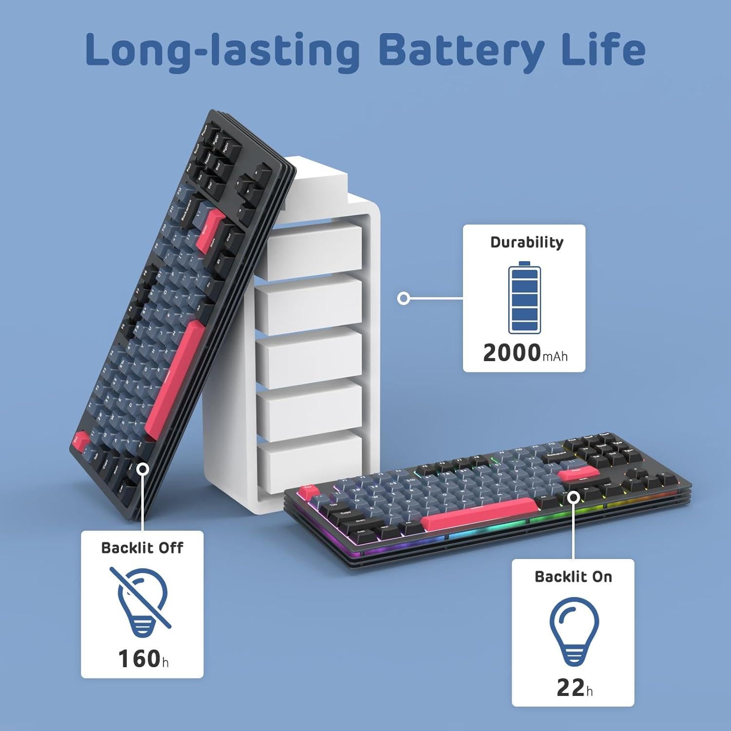 Teclado Mecánico Inalámbrico A.JAZZ AKC087 RGB 87 Teclas TKL