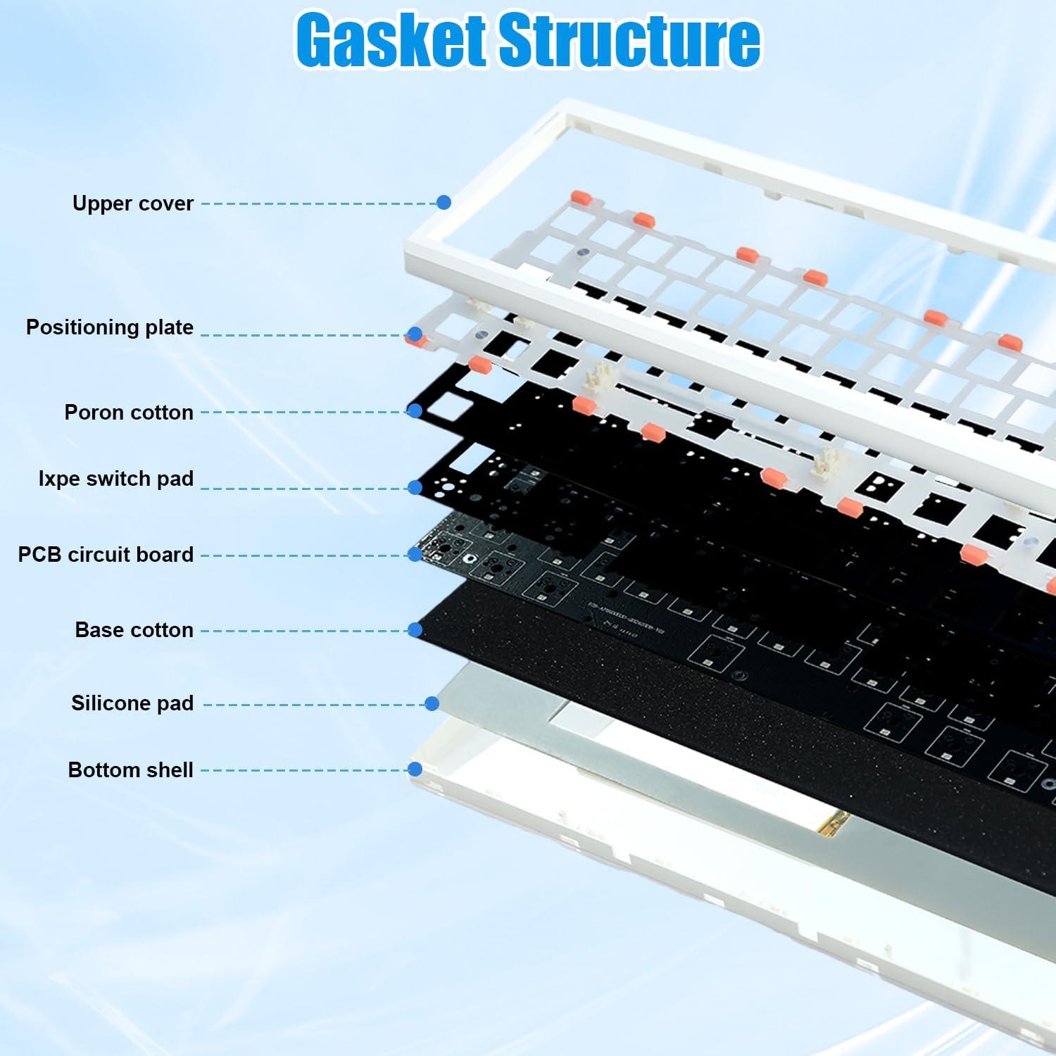 Teclado Mecánico Compacto FKZ GMK61 RGB 61 Teclas Blanco