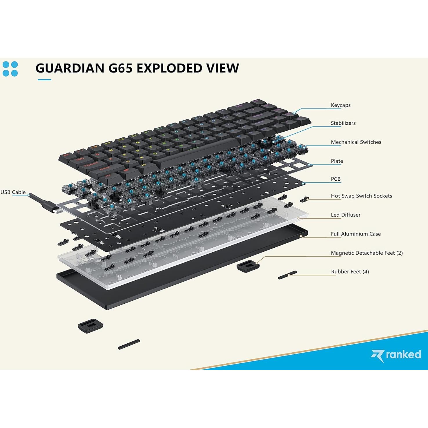 Teclado Mecánico de Juego Ranked Guardian G65 Bajo Perfil RGB