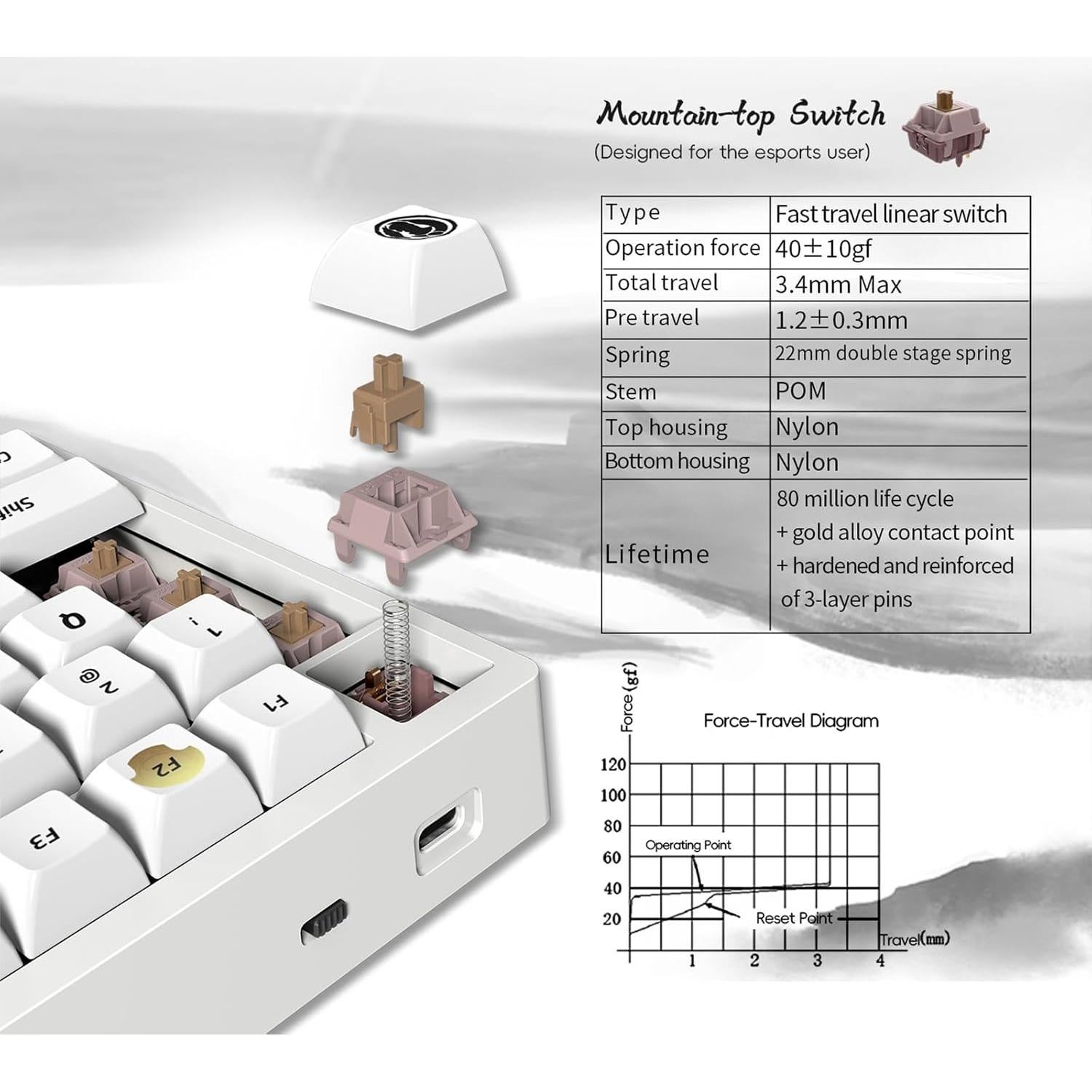 Teclado Mecánico GATERON IG-98 Inalámbrico RGB Hot Swappable