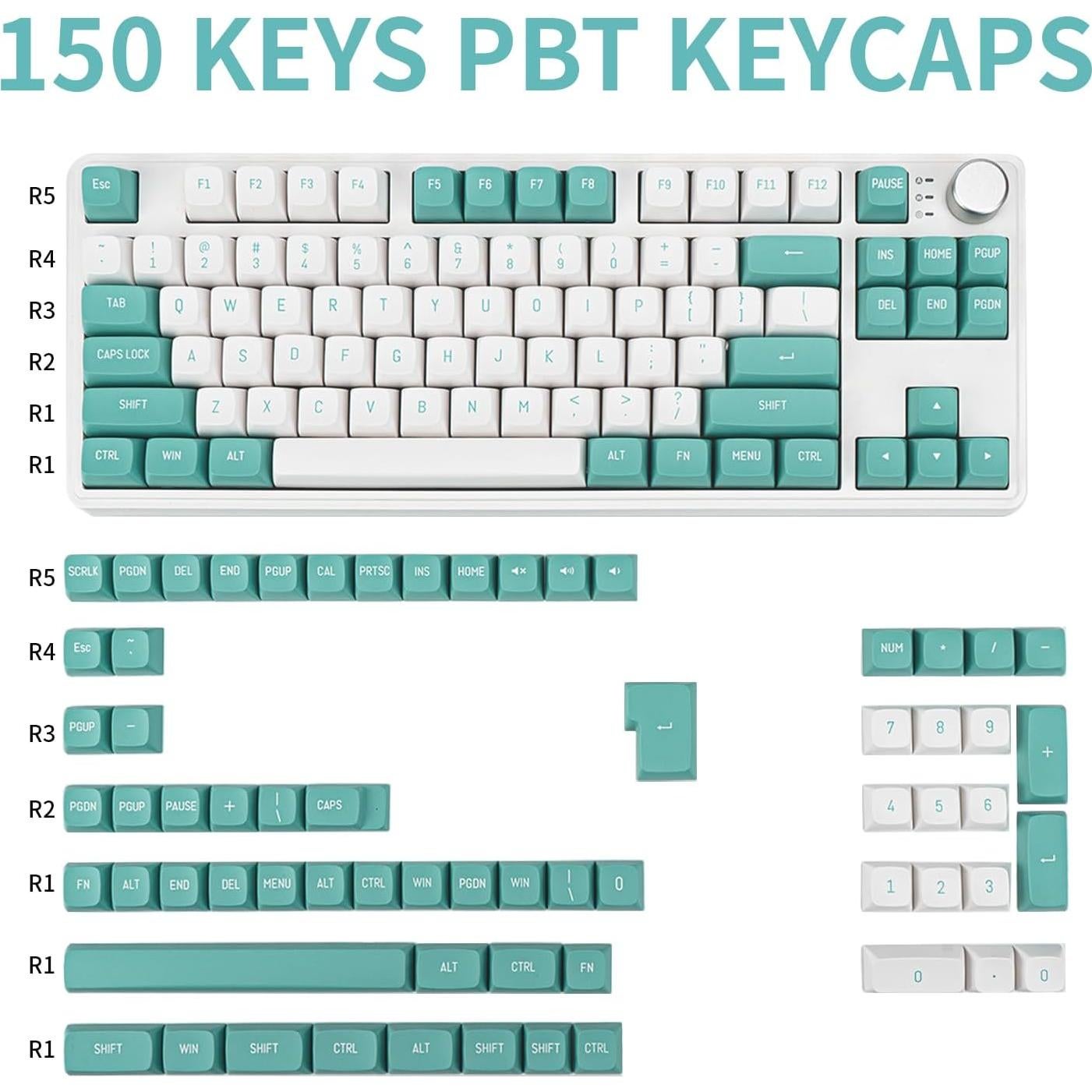 Teclas PBT Verdes y Blancas GEKUCAP 150 Teclas CSA