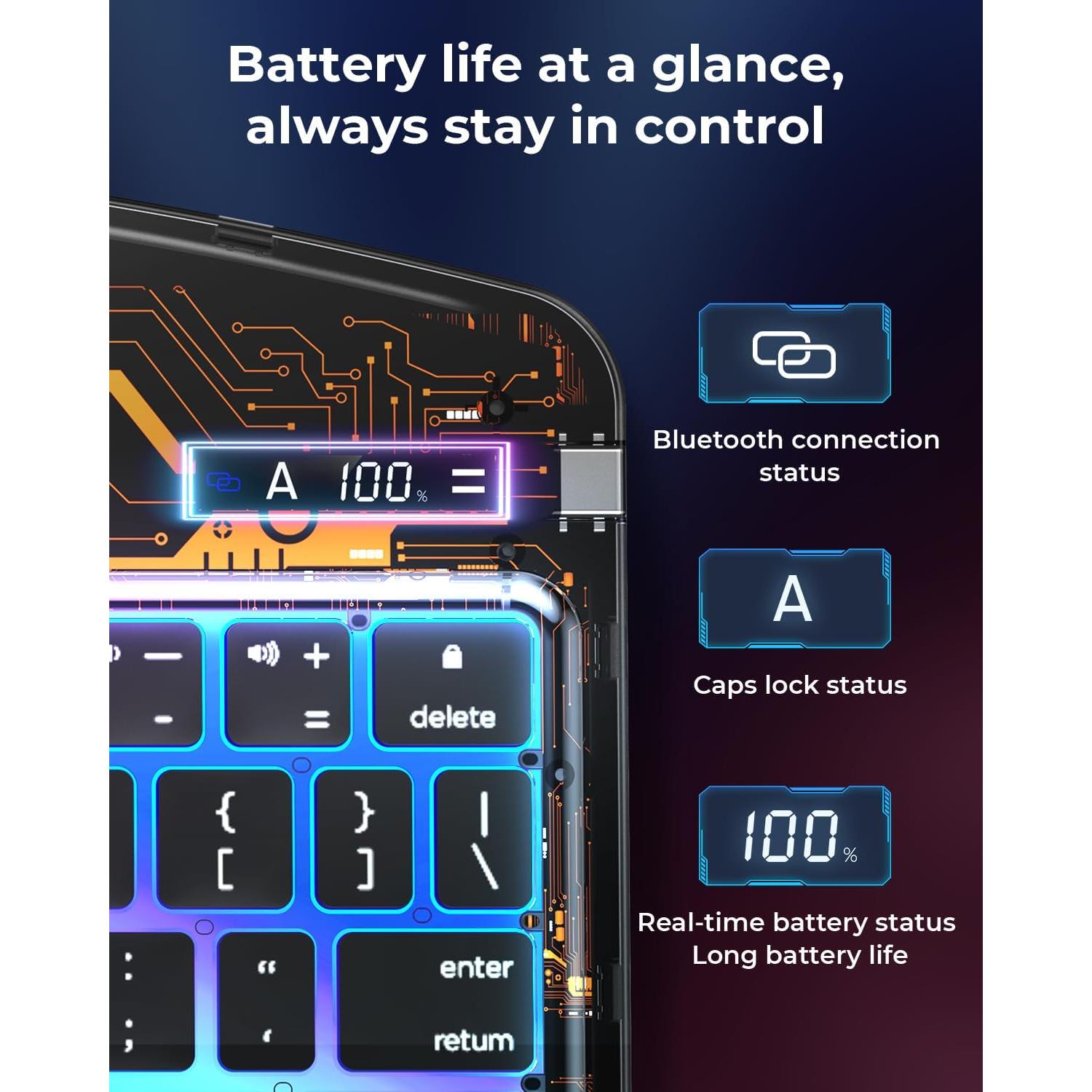 Funda Teclado Inalámbrico TSQQST Transparente iPad Pro 11" 2024