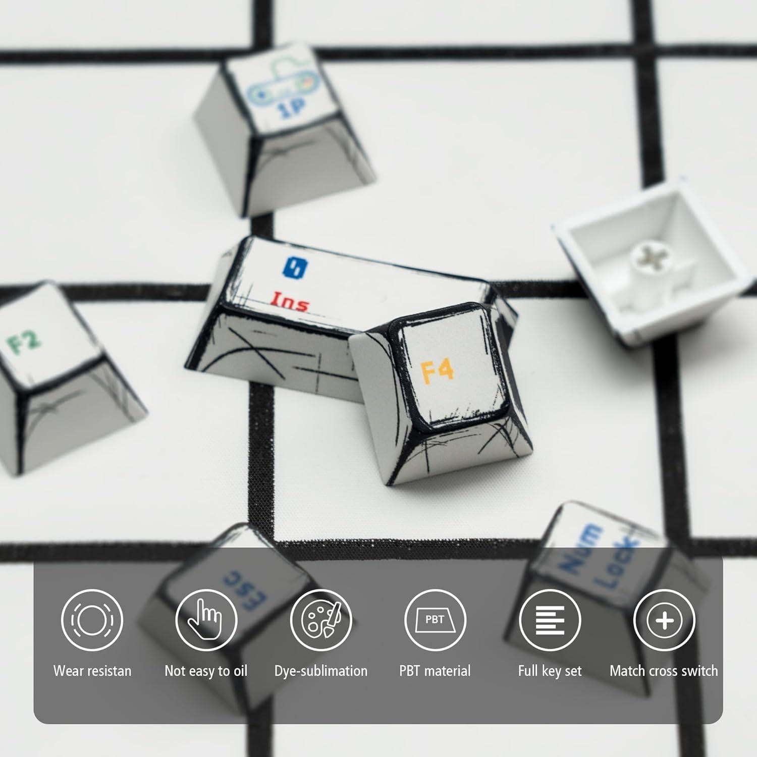 Set de 141 Caps de Teclado PBT Retro Anime Rainy75 - Compatible con Cherry