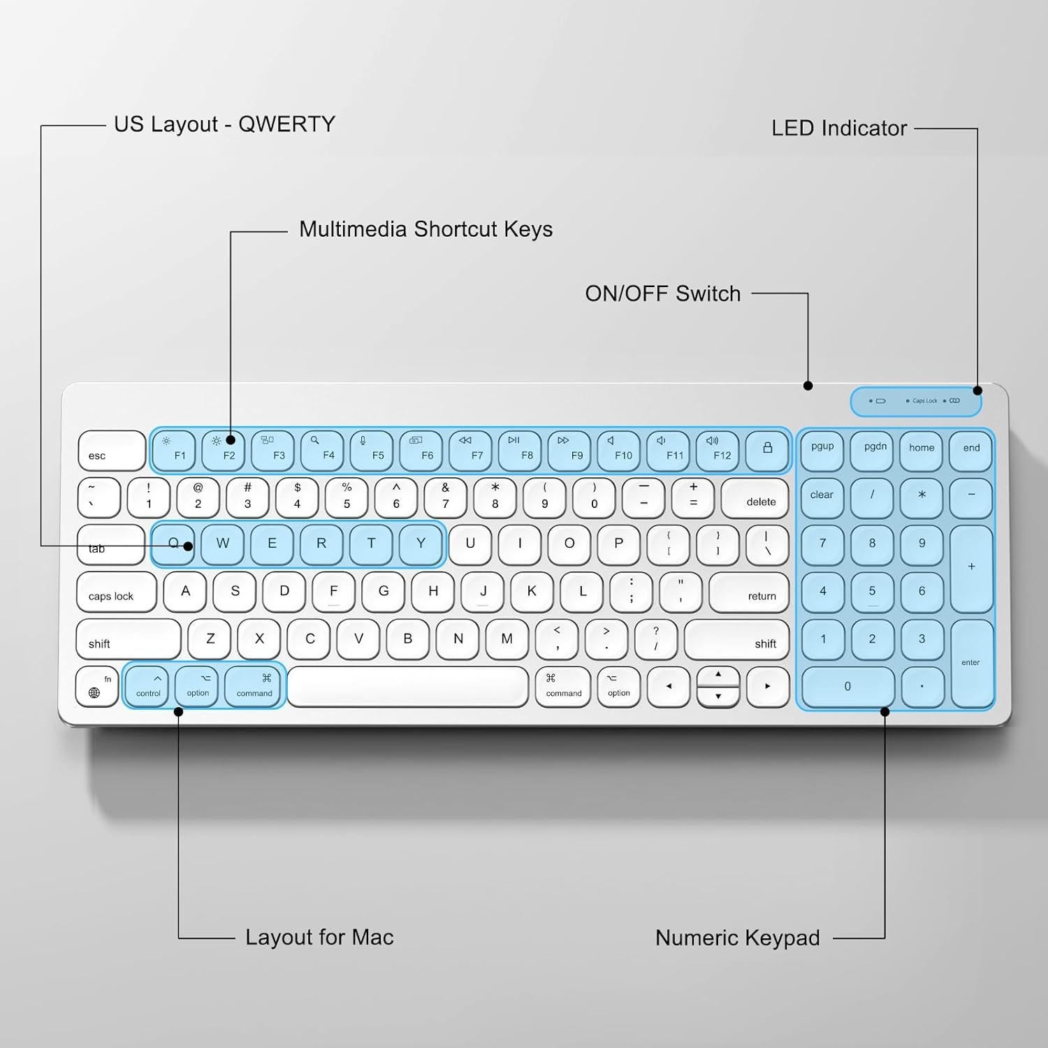 Teclado Bluetooth OMOTON para Mac con Teclado Numérico