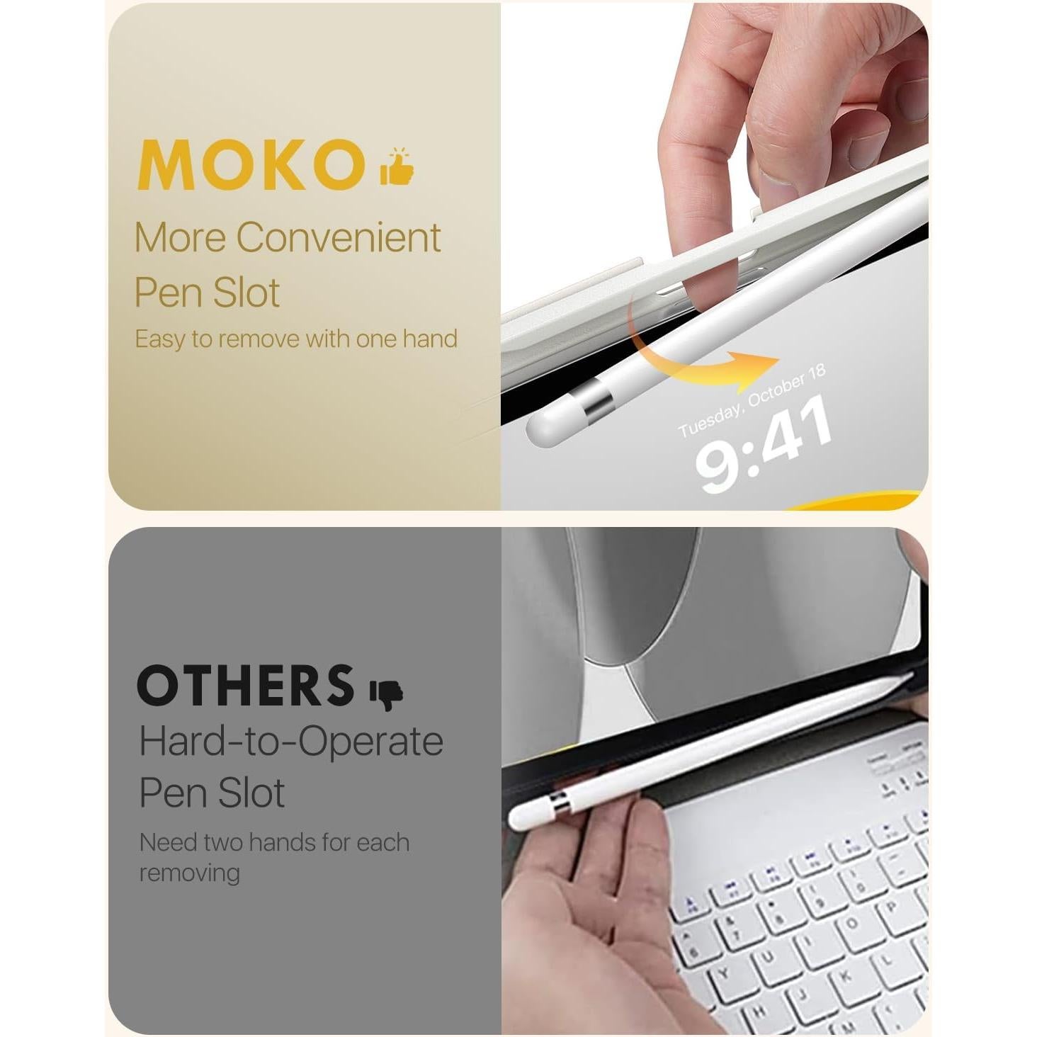 Funda con Teclado Bluetooth MoKo para iPad 11" y 10.9"