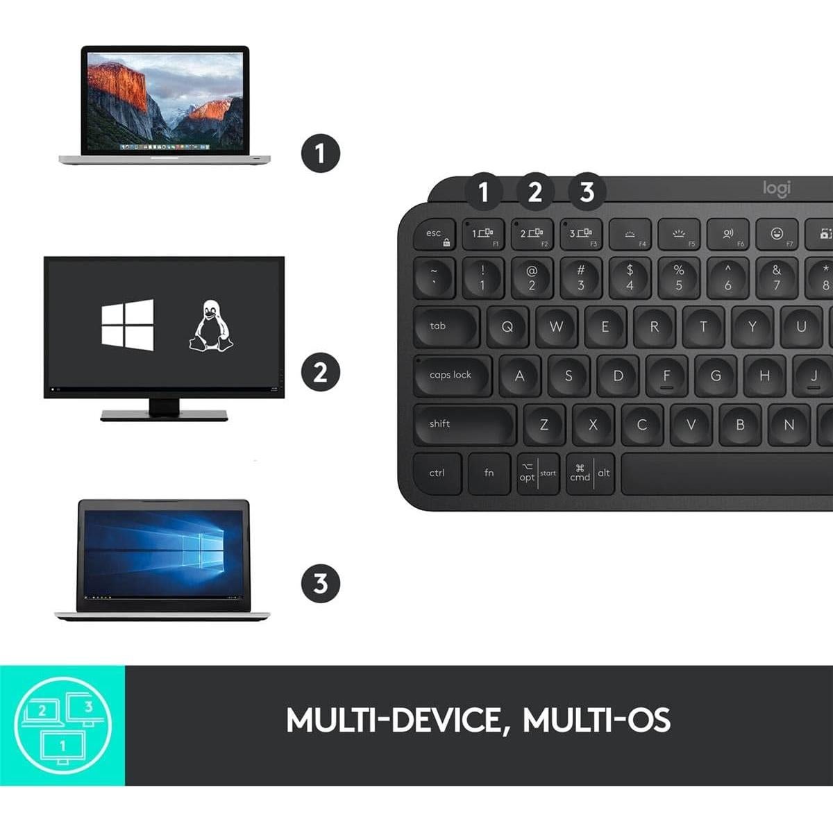 Teclado Inalámbrico Bluetooth Logitech MX Keys Mini Negro