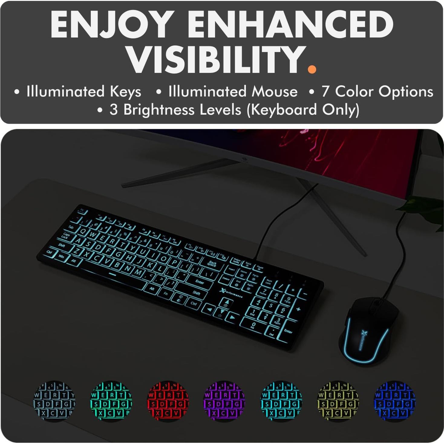 Combo Teclado y Ratón X9 Retroiluminado Letras Grandes USB