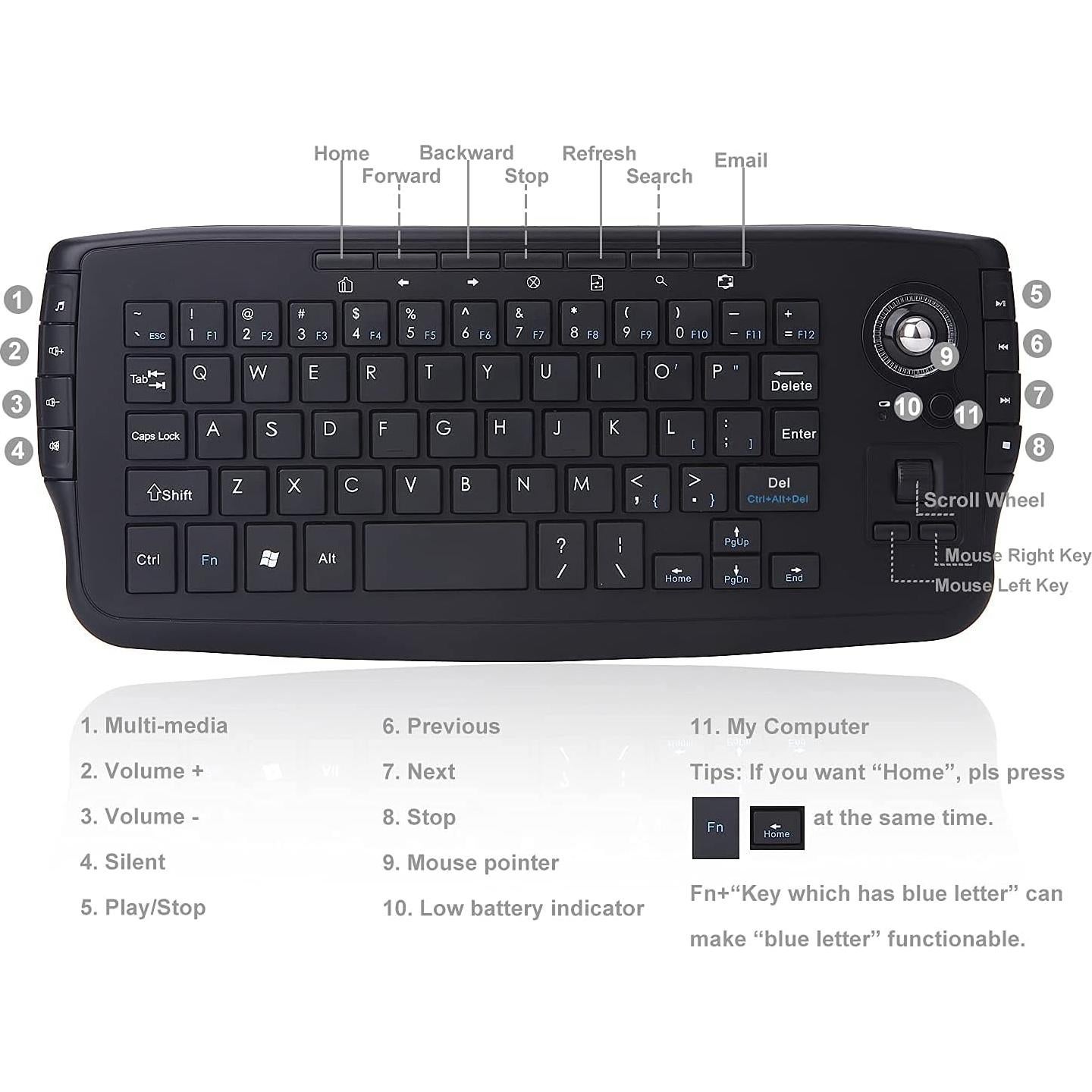 Teclado Mini Inalámbrico Fonicer con Trackball y Multimedia