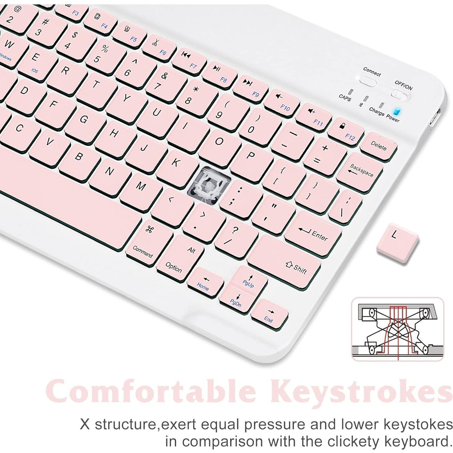 Combo Teclado y Ratón Bluetooth UrbanX KB030 Rosa