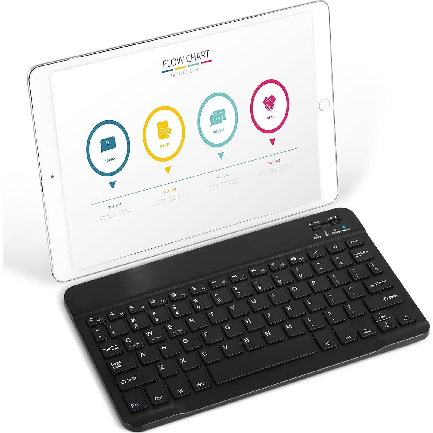 Combo Teclado y Ratón Bluetooth UrbanX KB030 Ergonómico Negro