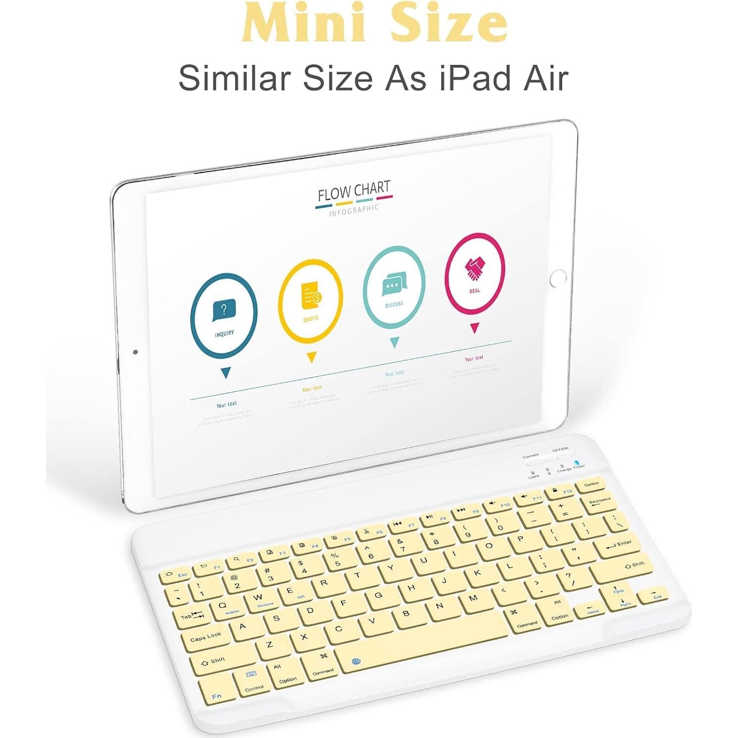 Rechargeable Bluetooth Keyboard and Mouse Combo Ultra Slim Full-Size Keyboard and Ergonomic Mouse for Xiaomi Redmi Note 11 Pro 5G and All Bluetooth Enabled Mac/Tablet/iPad/PC/Laptop -Banana Yellow