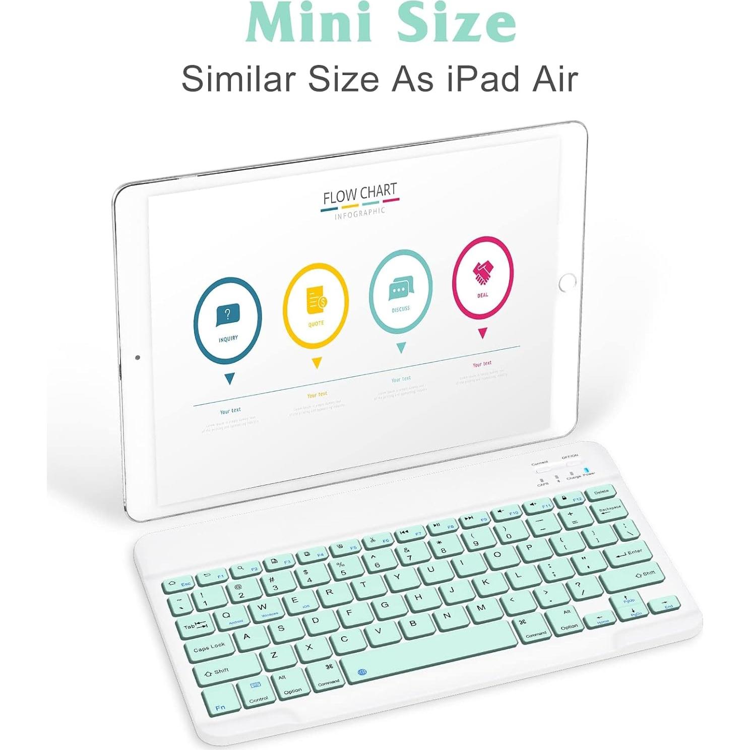 Combo Teclado y Ratón Bluetooth UrbanX KB030 - Ergonómico Verde