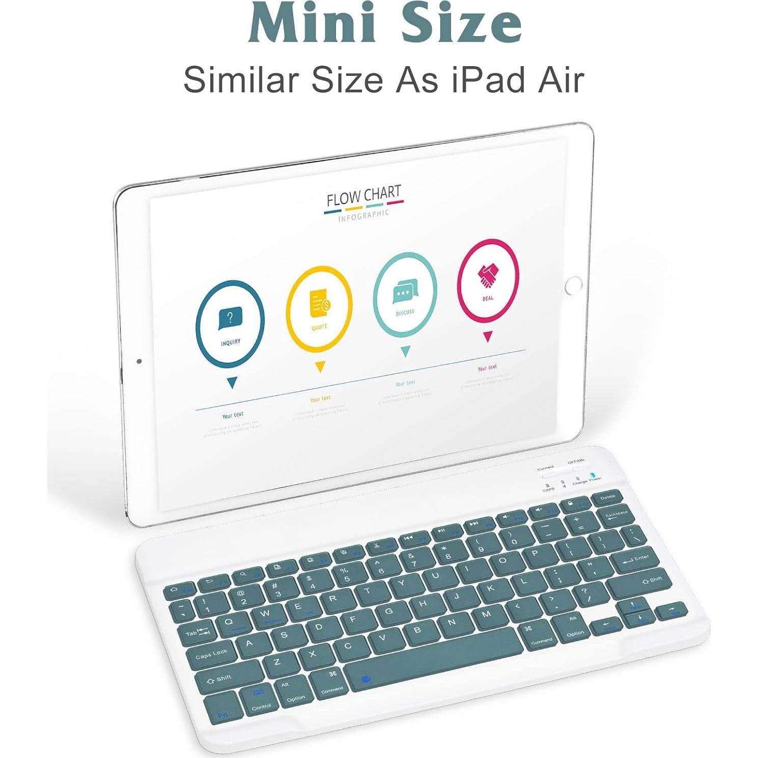 Combo Teclado y Ratón Bluetooth UrbanX KB030 Ergonómico Verde Pino