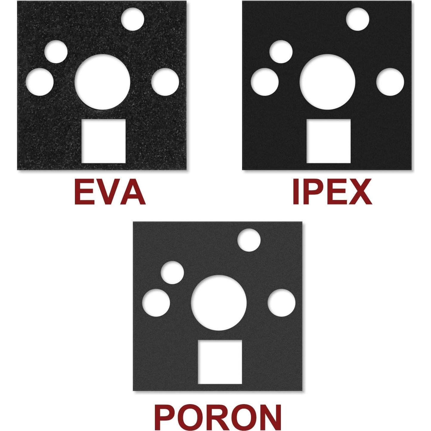 Almohadillas de Interruptor YIMAGUJRX Poron 1mm 120Pcs