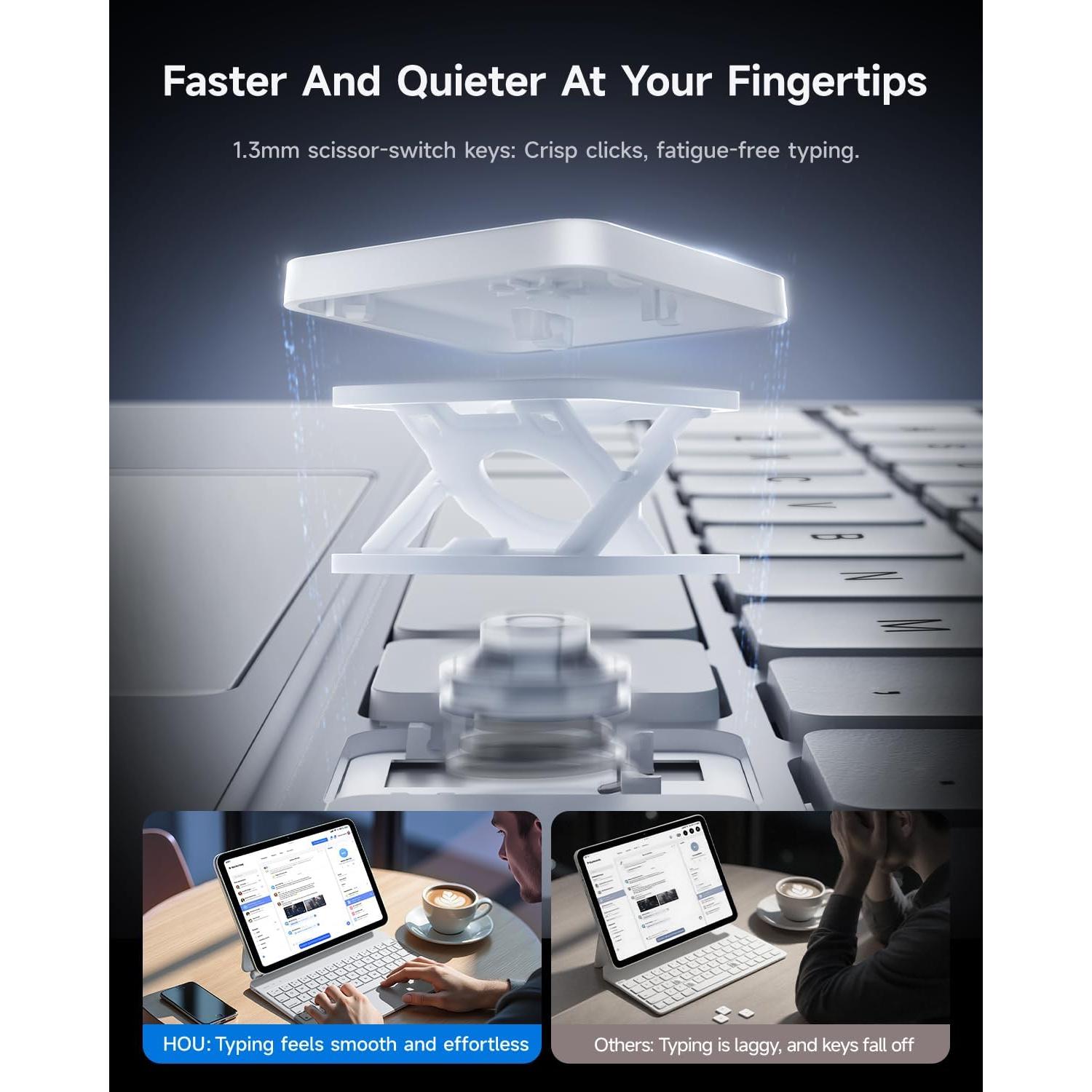 Funda de Teclado HOU para iPad A16 11" 2025, Retroiluminada