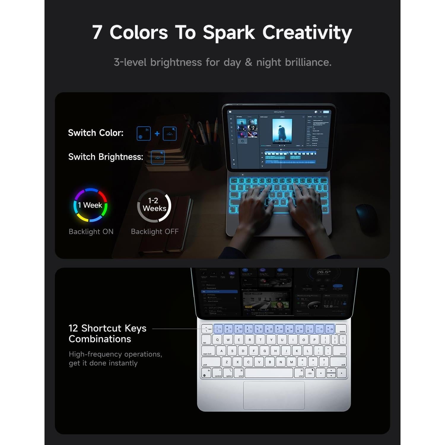 Funda de Teclado HOU para iPad A16 11" 2025, Retroiluminada