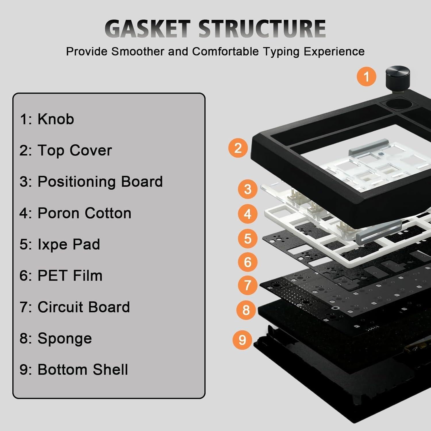 Teclado Numérico Inalámbrico BOYI GMK26 RGB Recargable