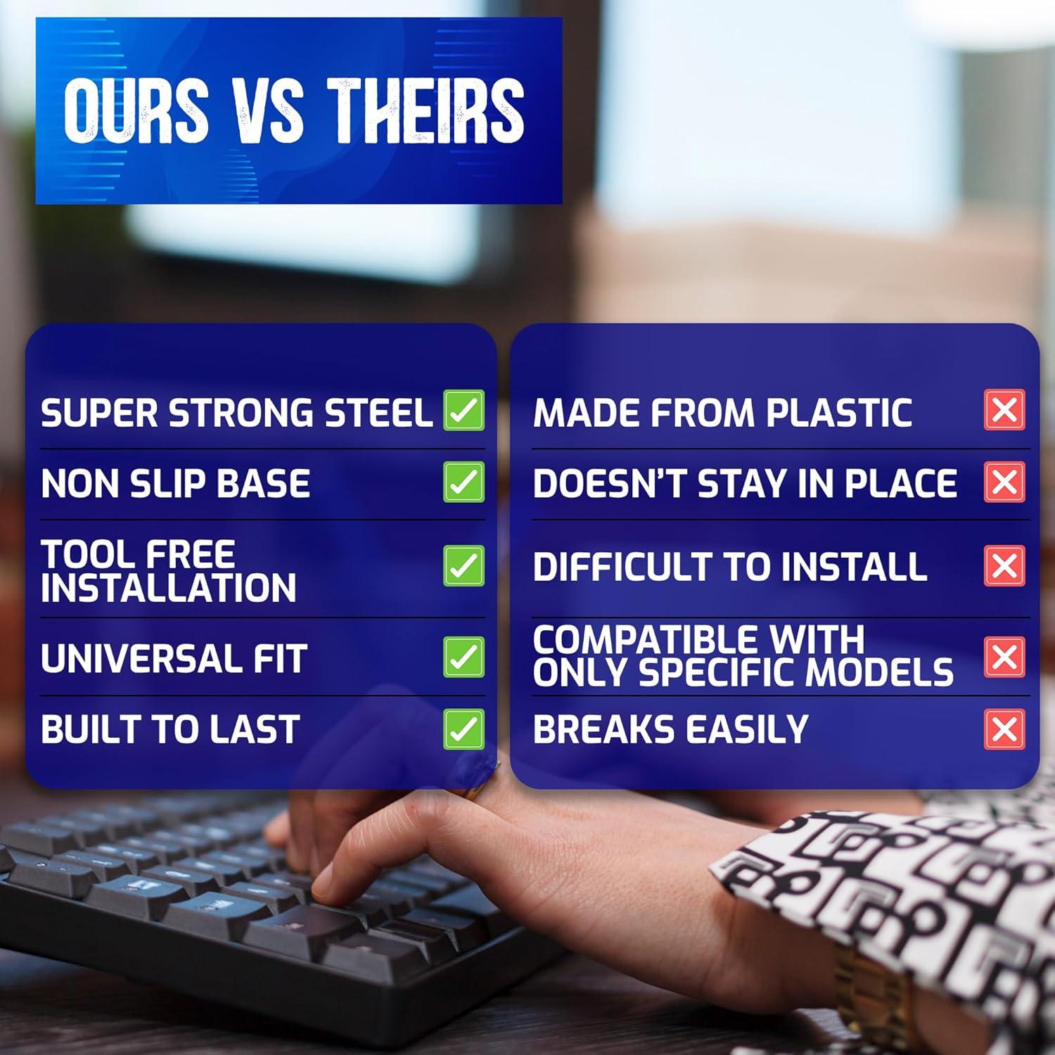 Pies de Reemplazo para Teclado Logitech VDE - Clips Ergonómicos