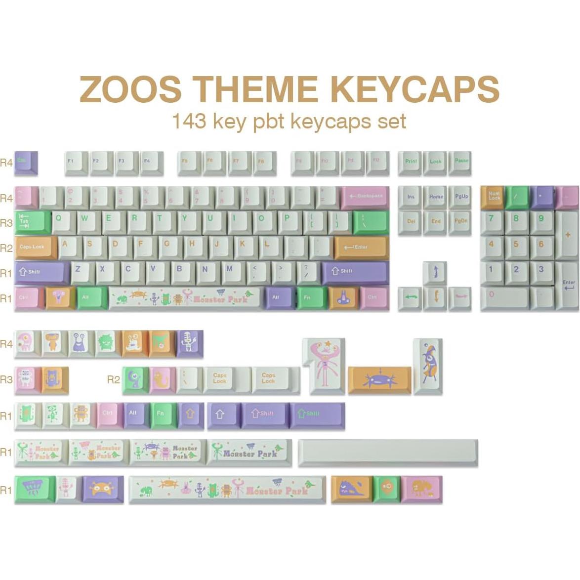 Juego de Teclas Personalizadas JOMKIZ PBT 143 Teclas Cherry MX