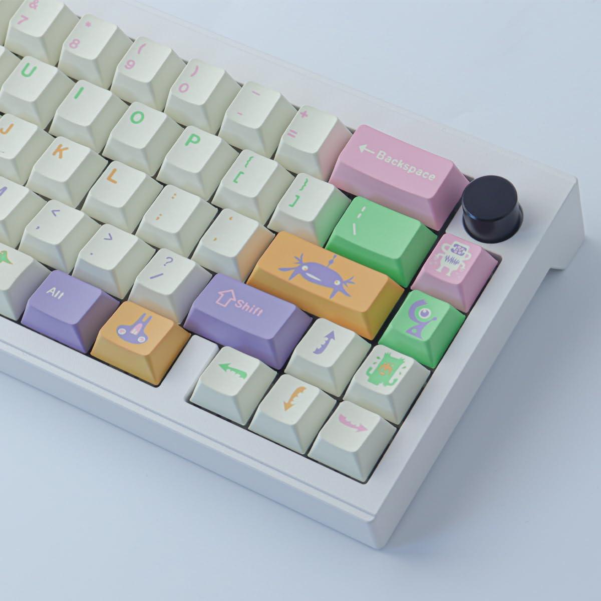 Juego de Teclas Personalizadas JOMKIZ PBT 143 Teclas Cherry MX