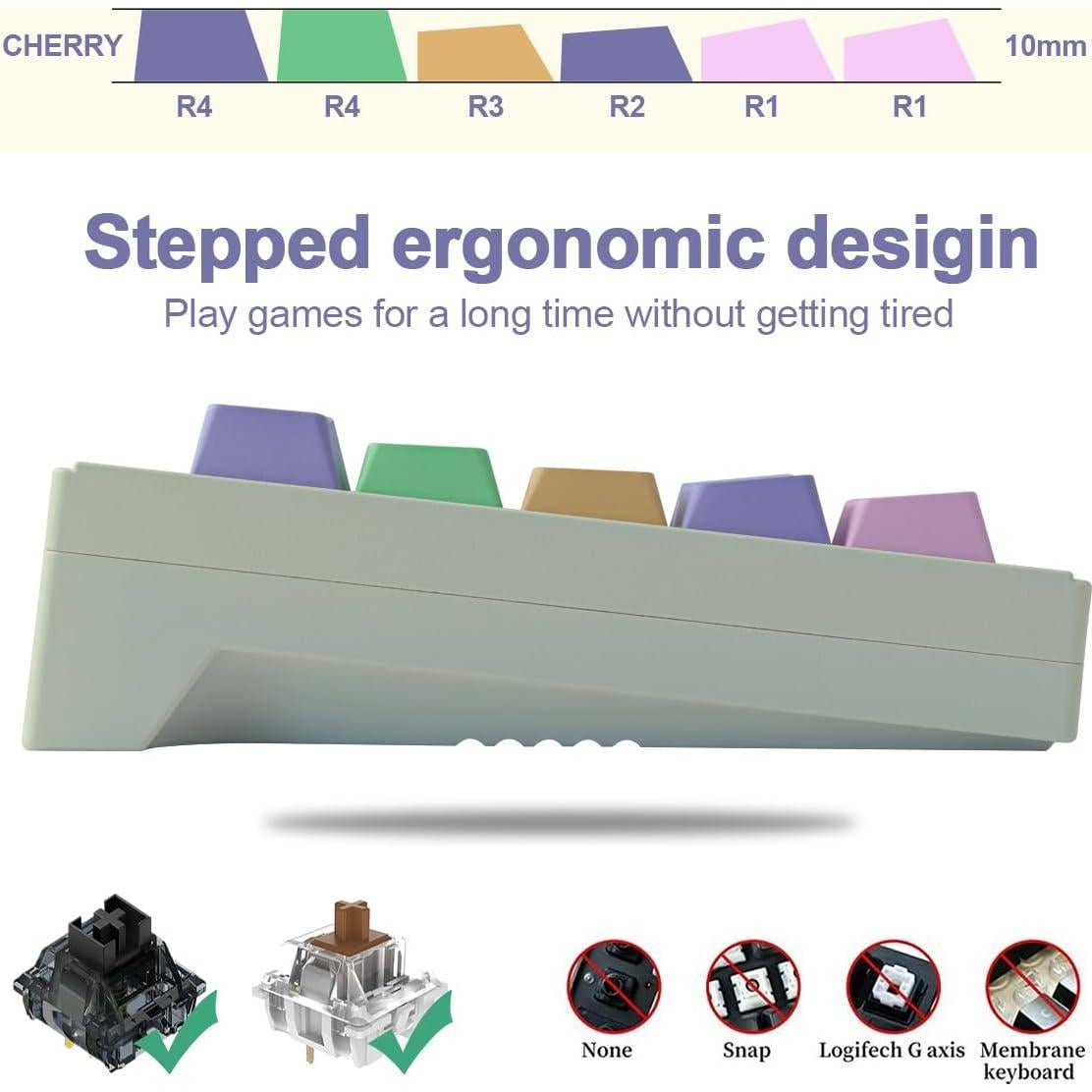 Juego de Teclas Personalizadas JOMKIZ PBT 143 Teclas Cherry MX
